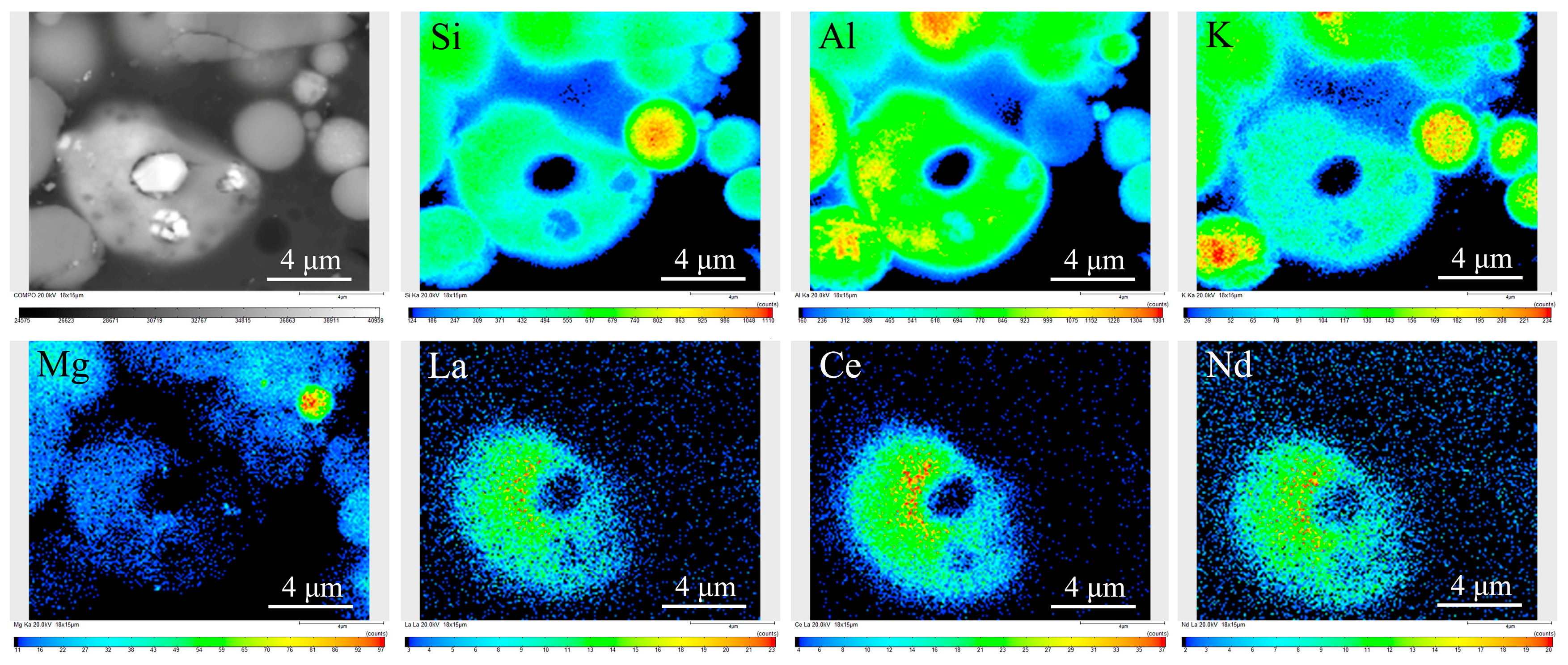 Minerals 12 01089 g005