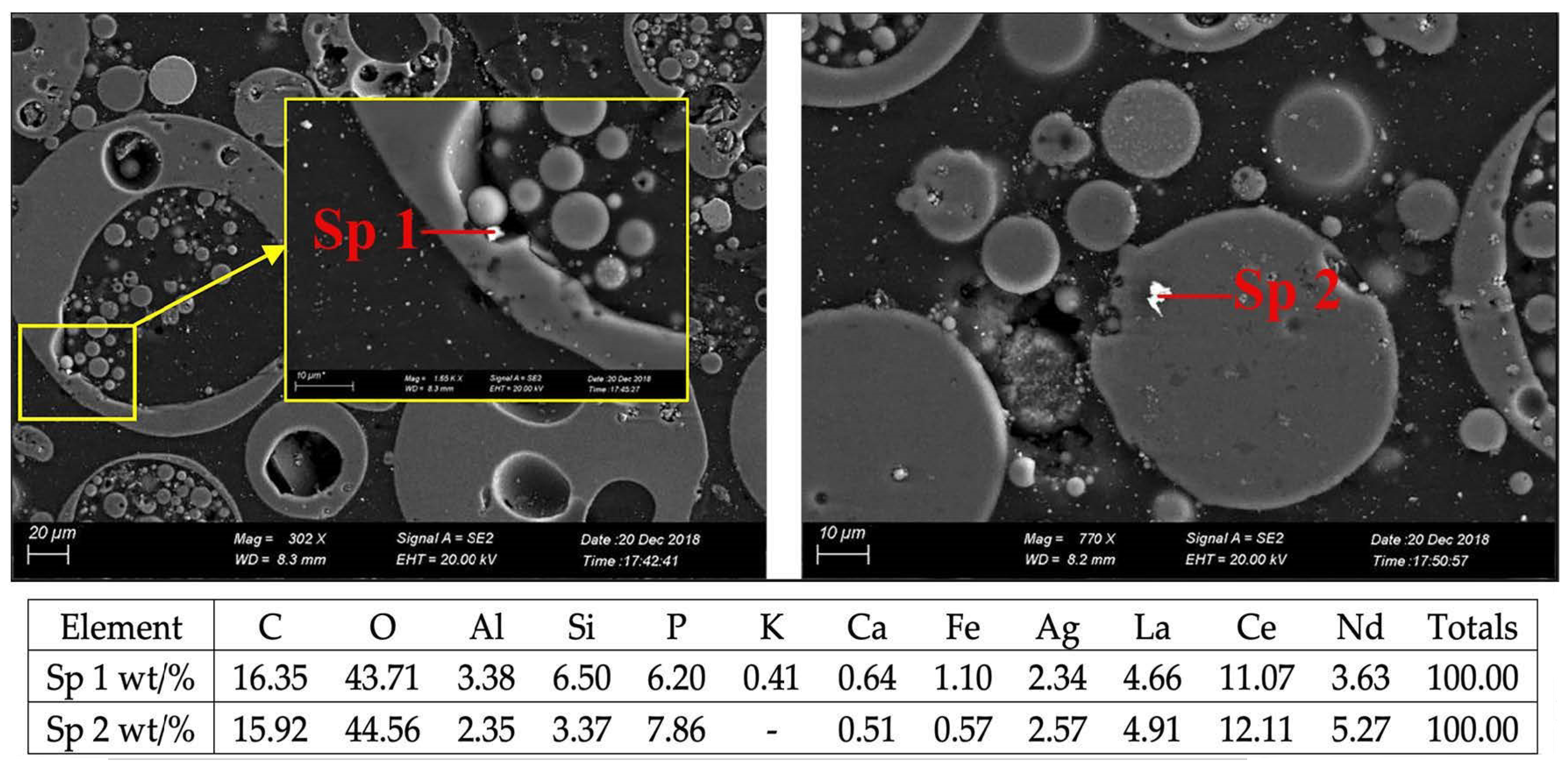 Minerals 12 01089 g006