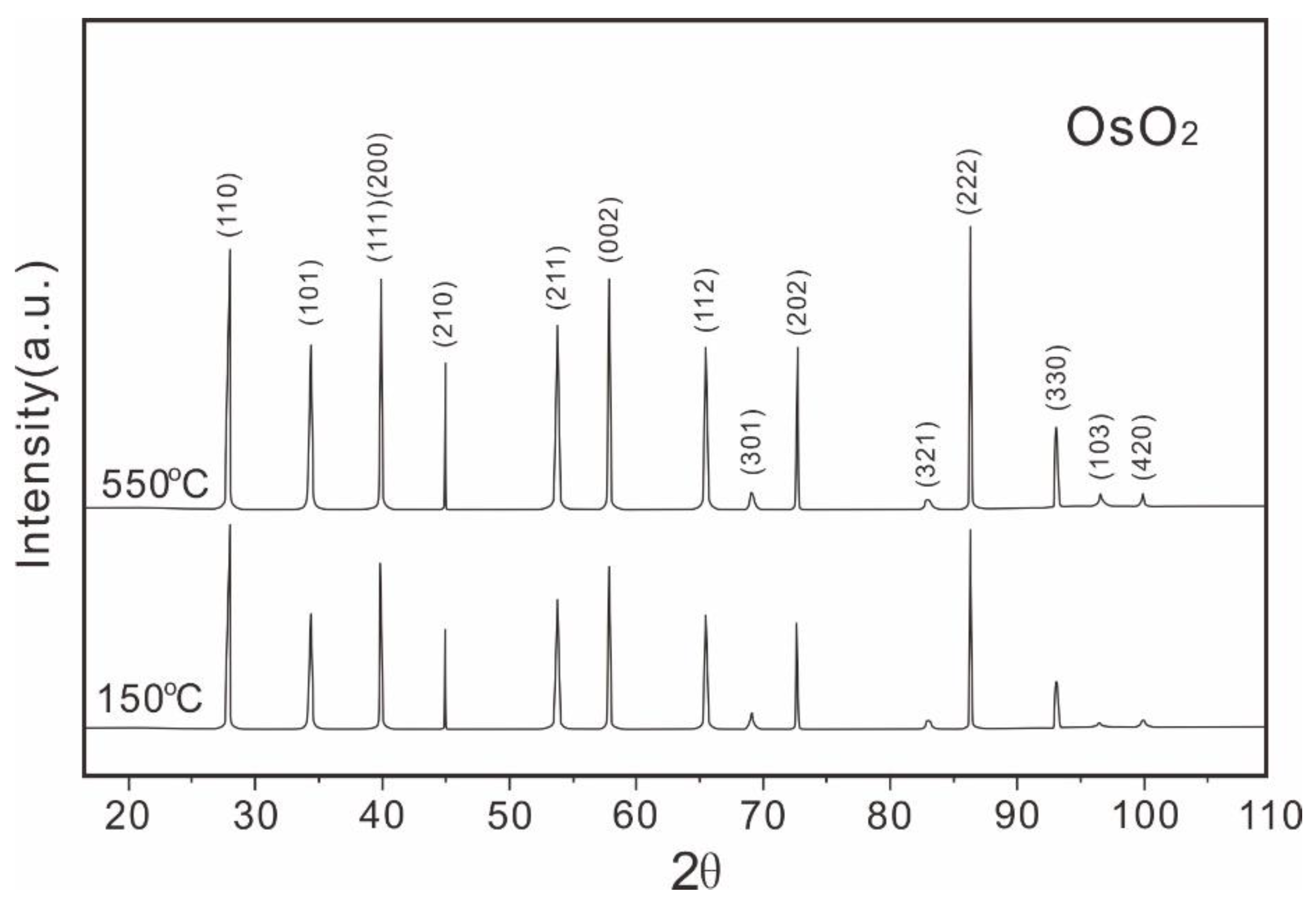 Minerals 12 01092 g003