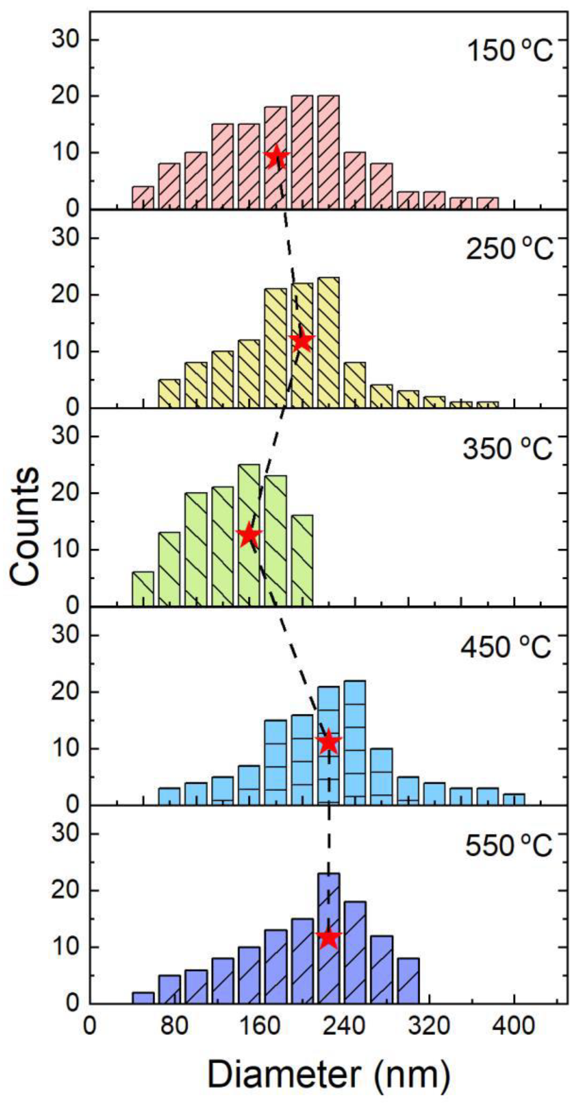 Minerals 12 01092 g007
