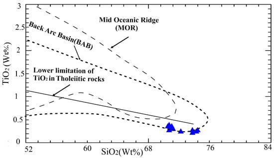 Minerals 12 01093 g010 550