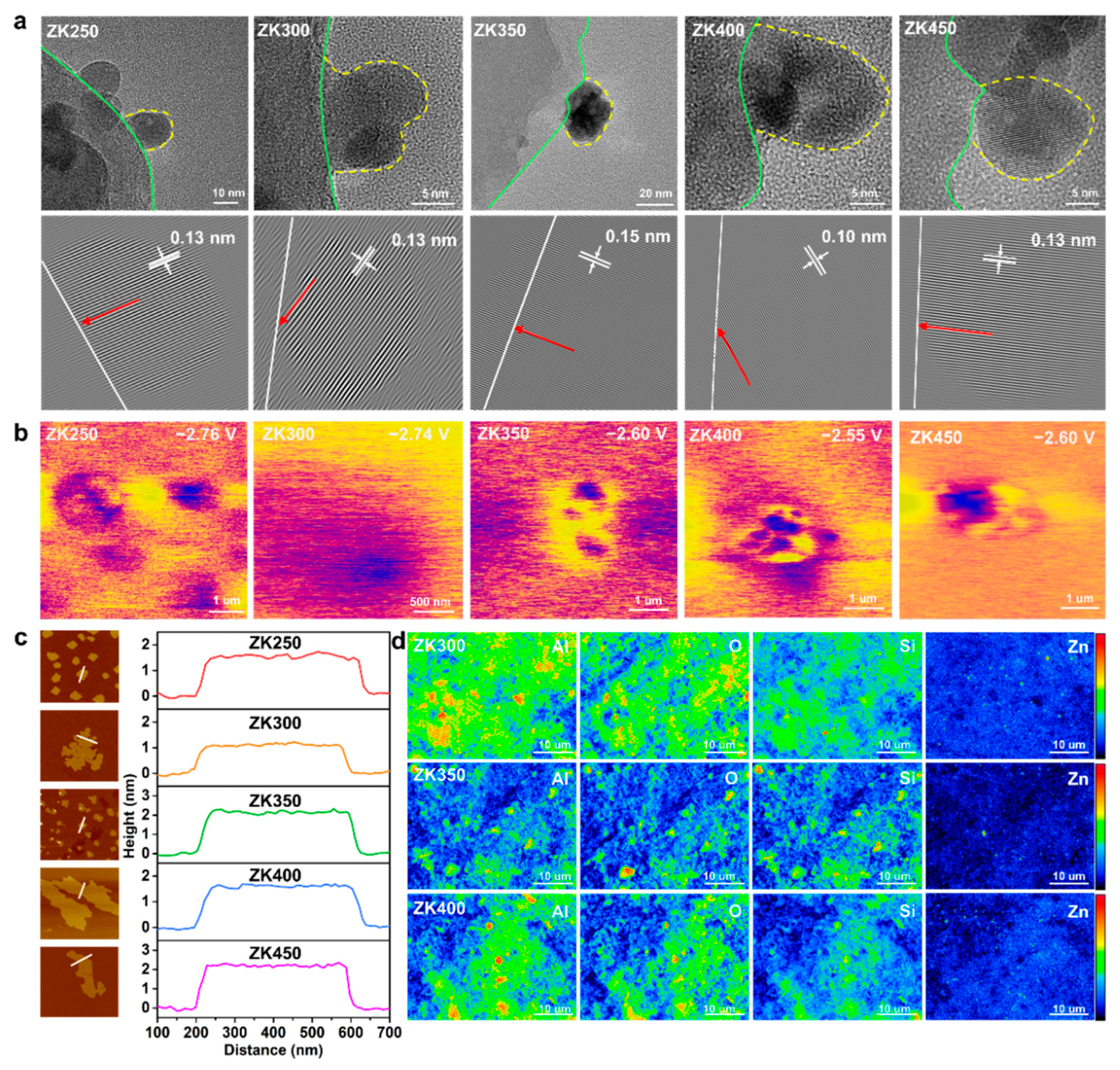 Minerals 12 01097 g001