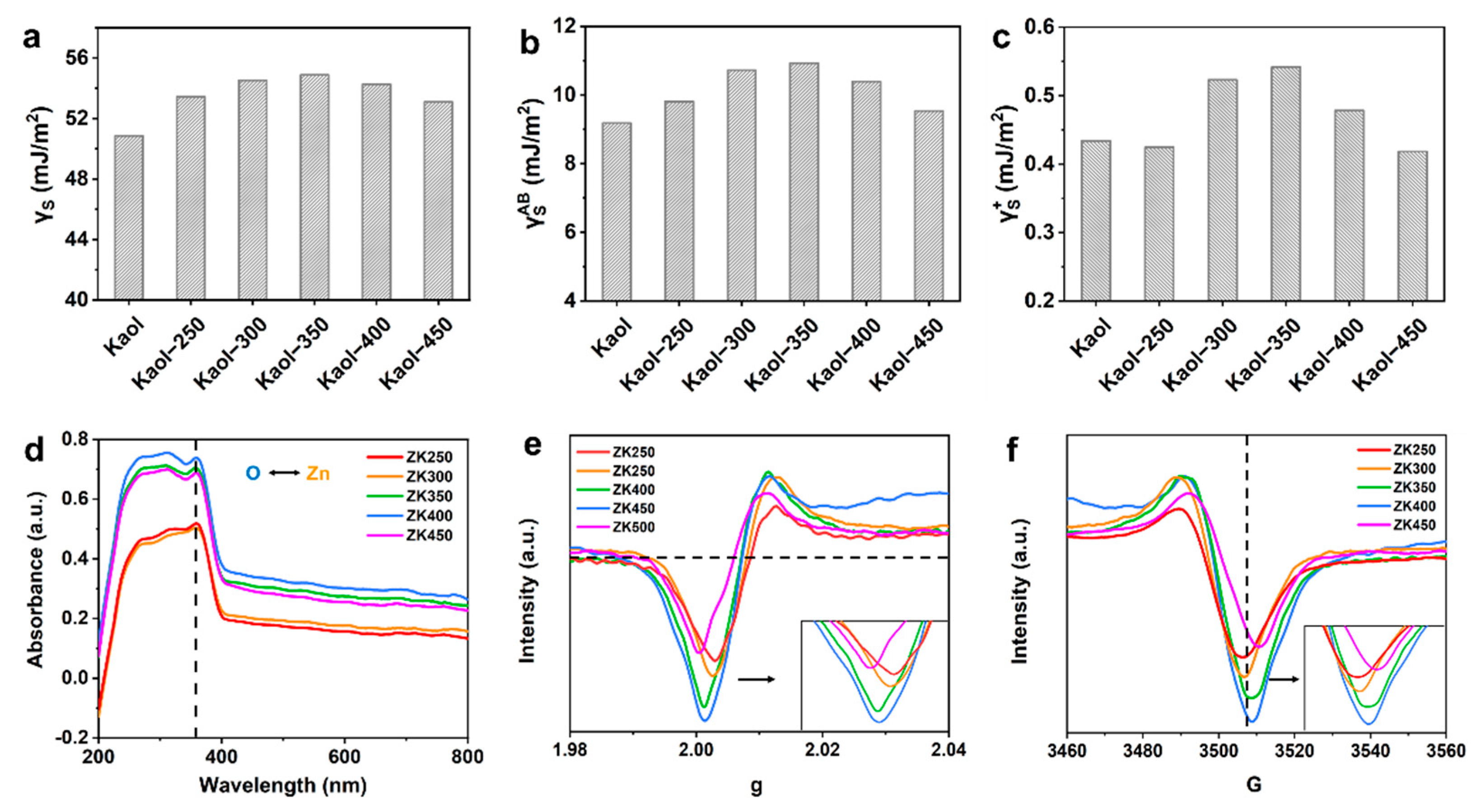 Minerals 12 01097 g002