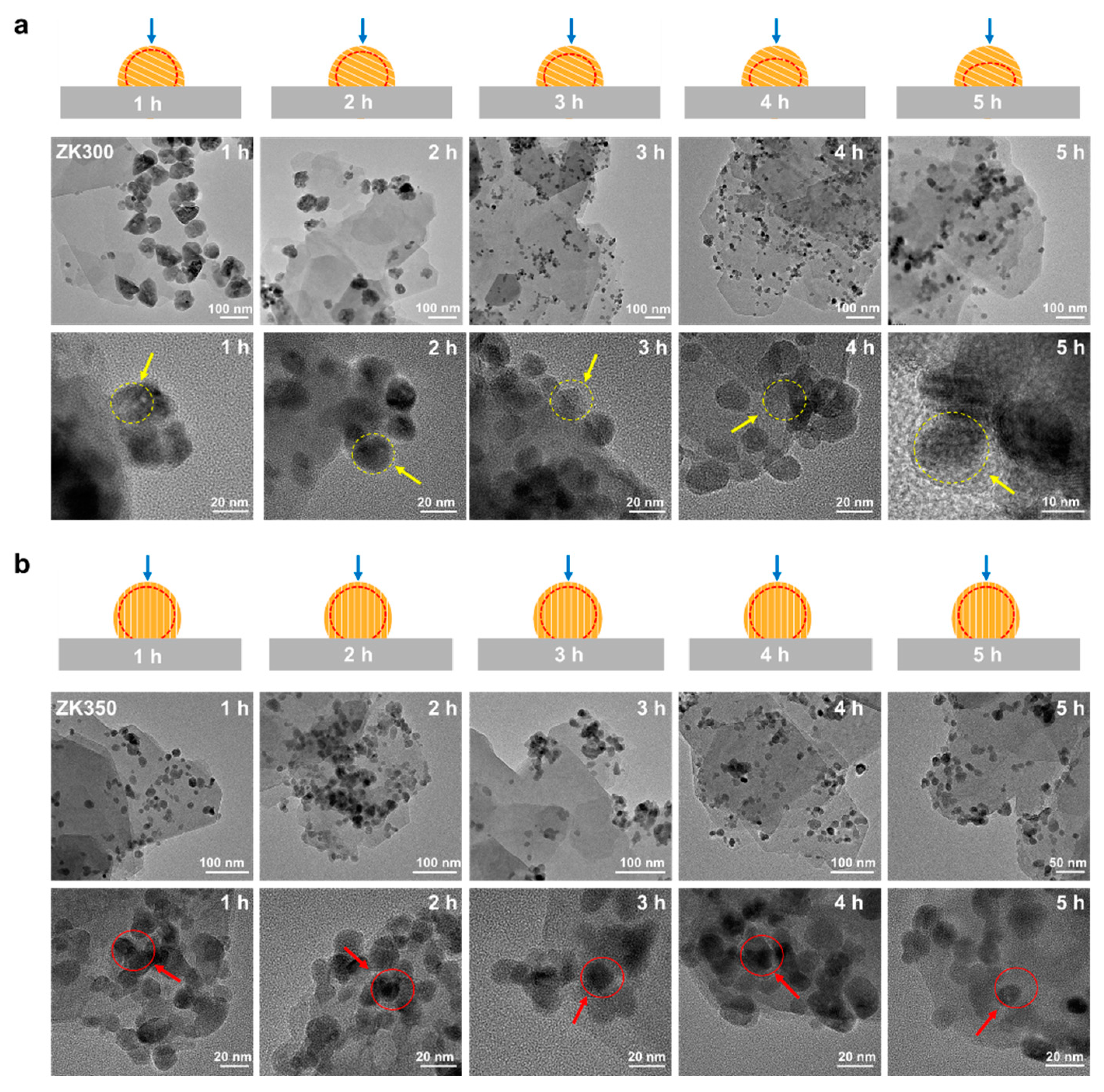 Minerals 12 01097 g003