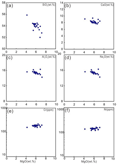 Minerals 12 01099 g005 550