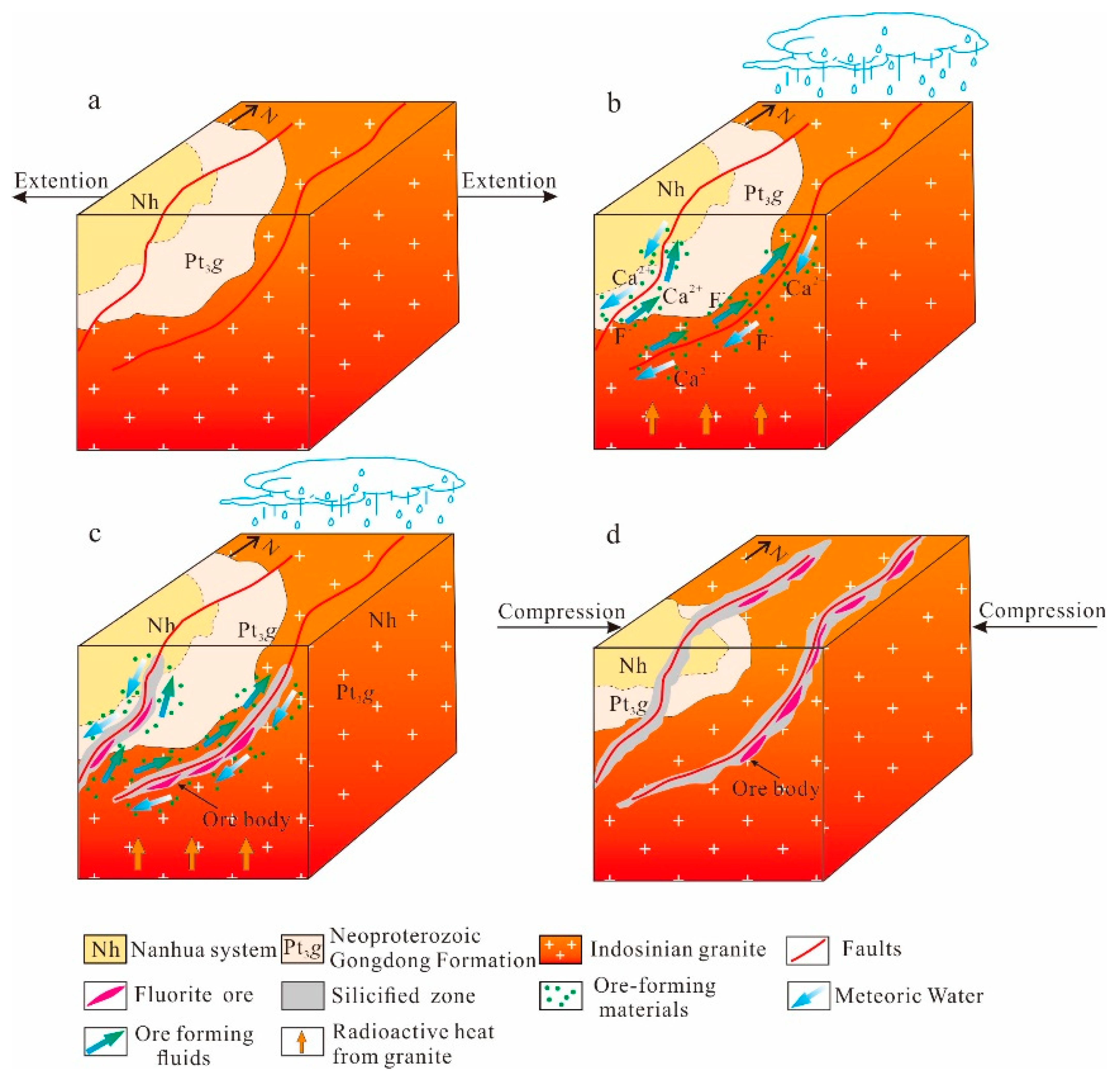 Minerals 12 01102 g013