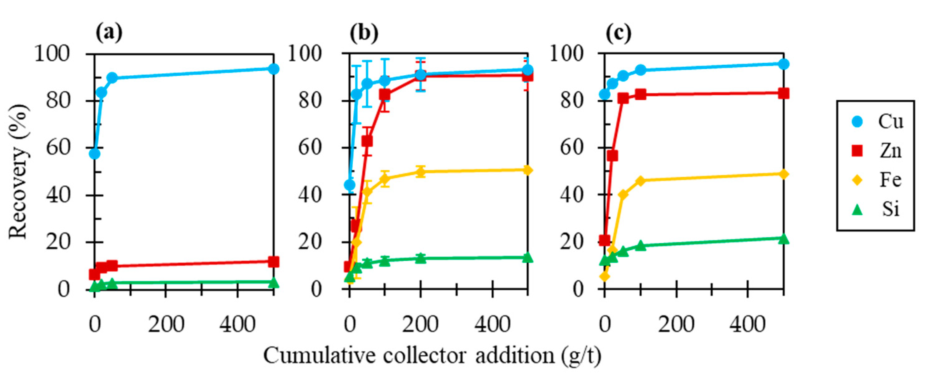 Minerals 12 01103 g008