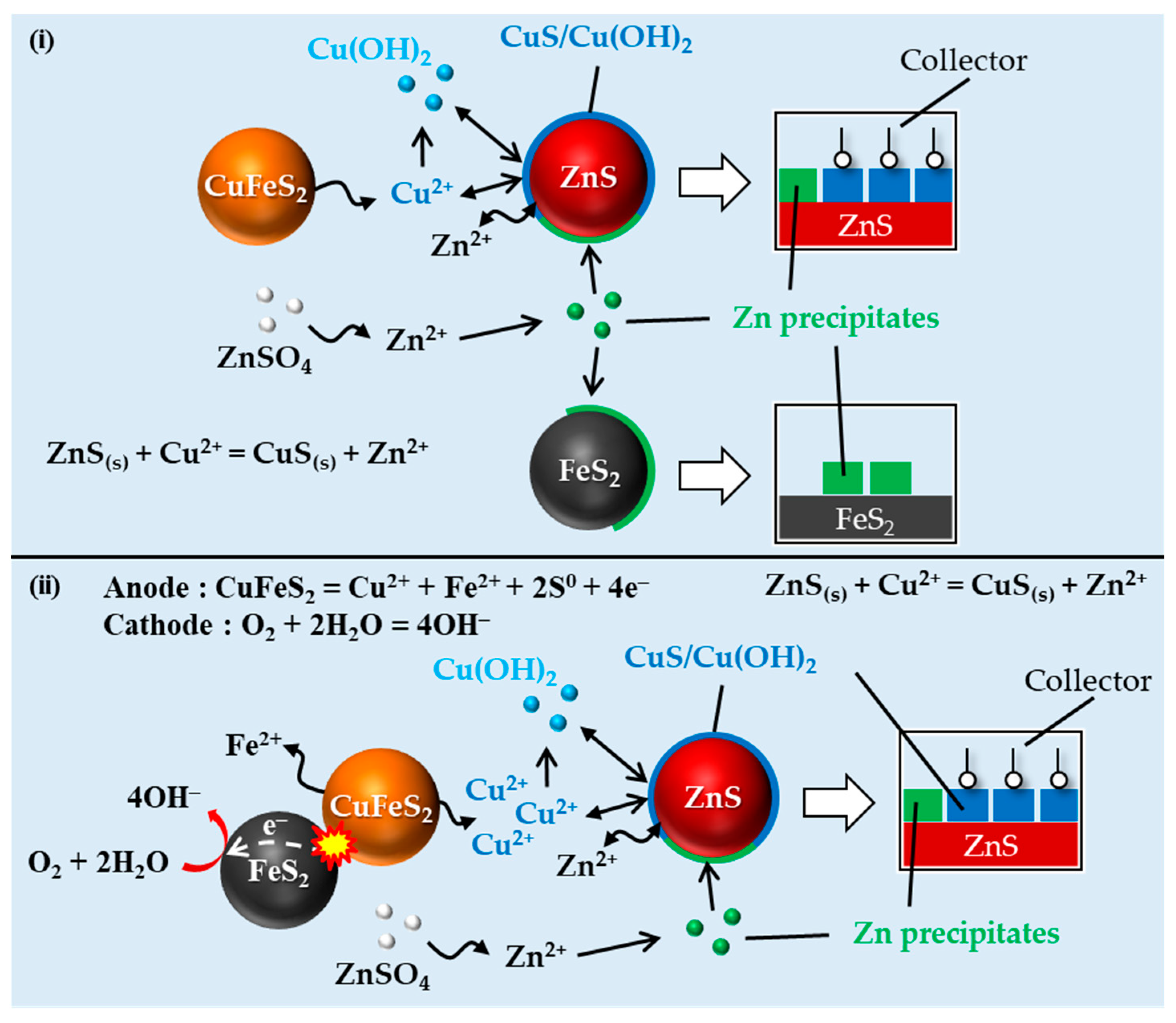 Minerals 12 01103 g009