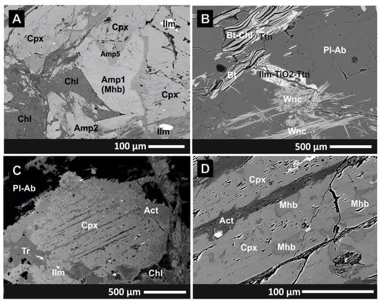 Minerals 12 01108 g013 550