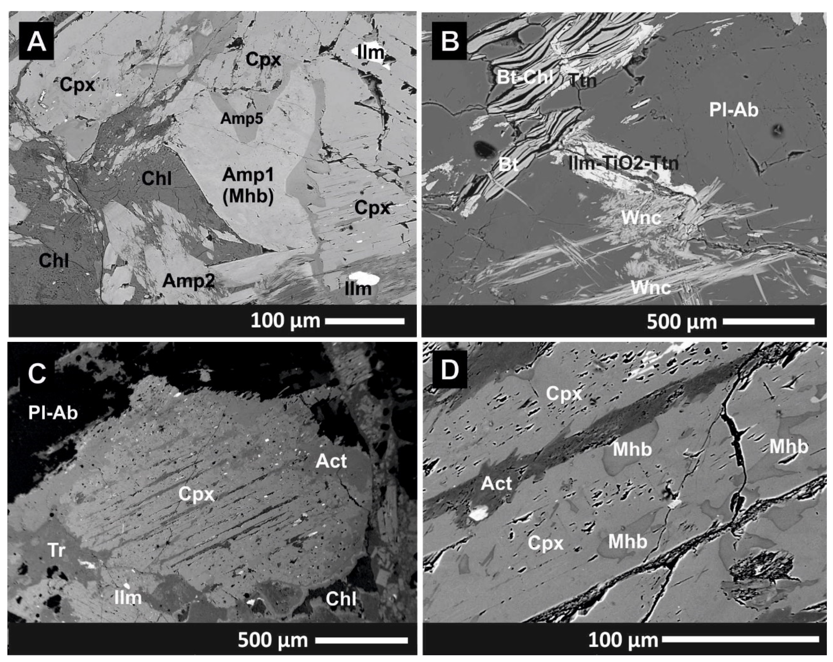 Minerals 12 01108 g013