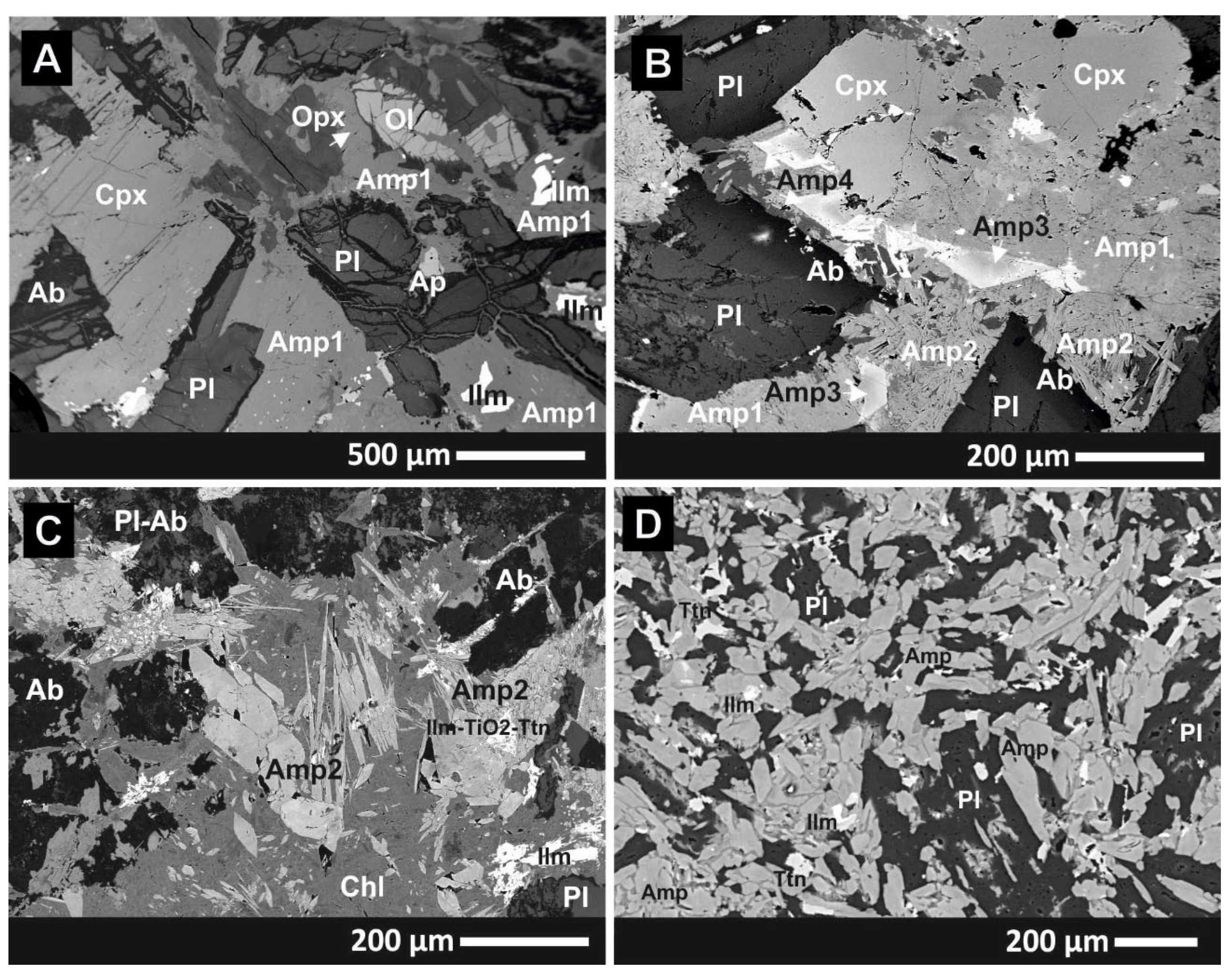 Minerals 12 01108 g017