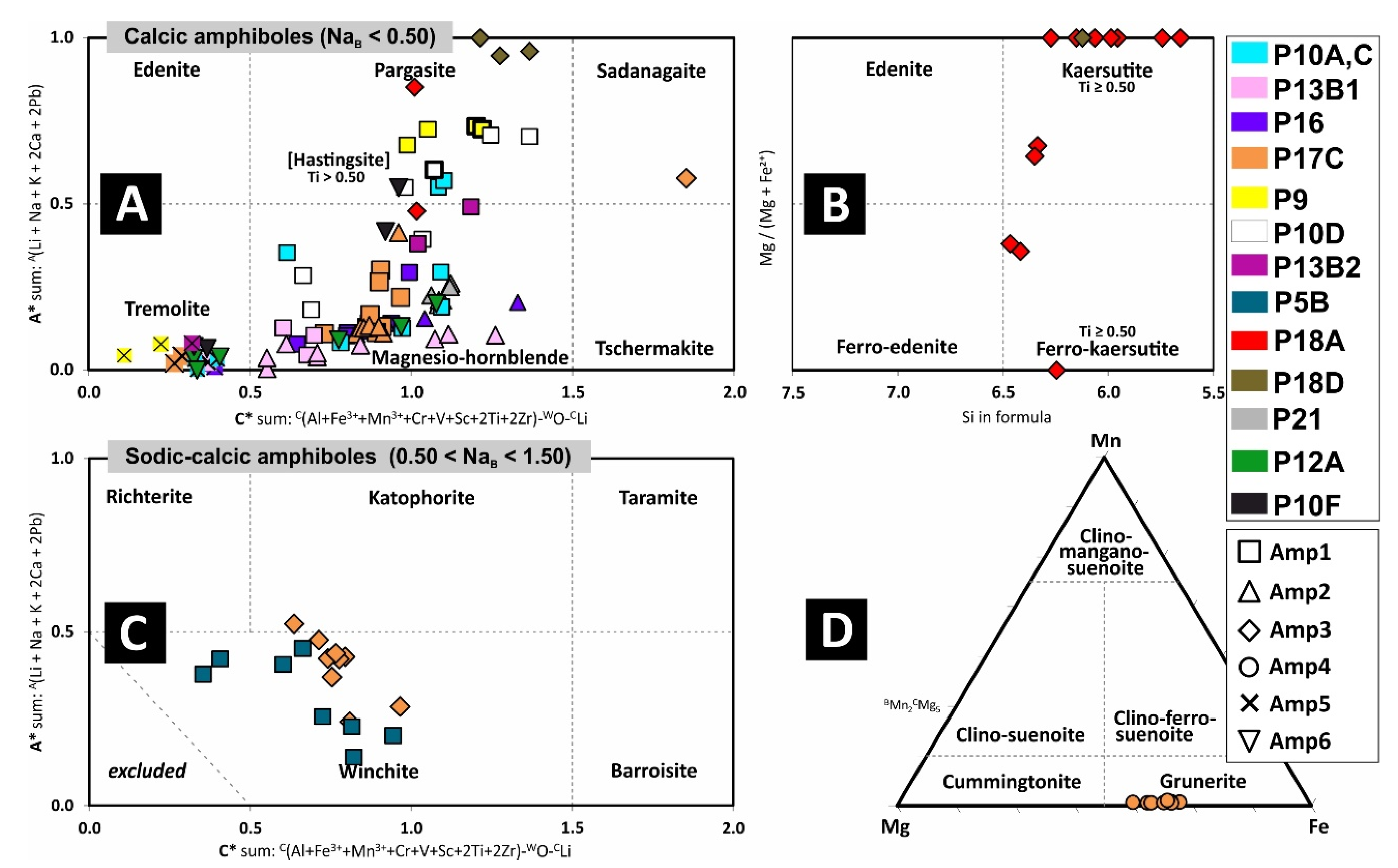 Minerals 12 01108 g023