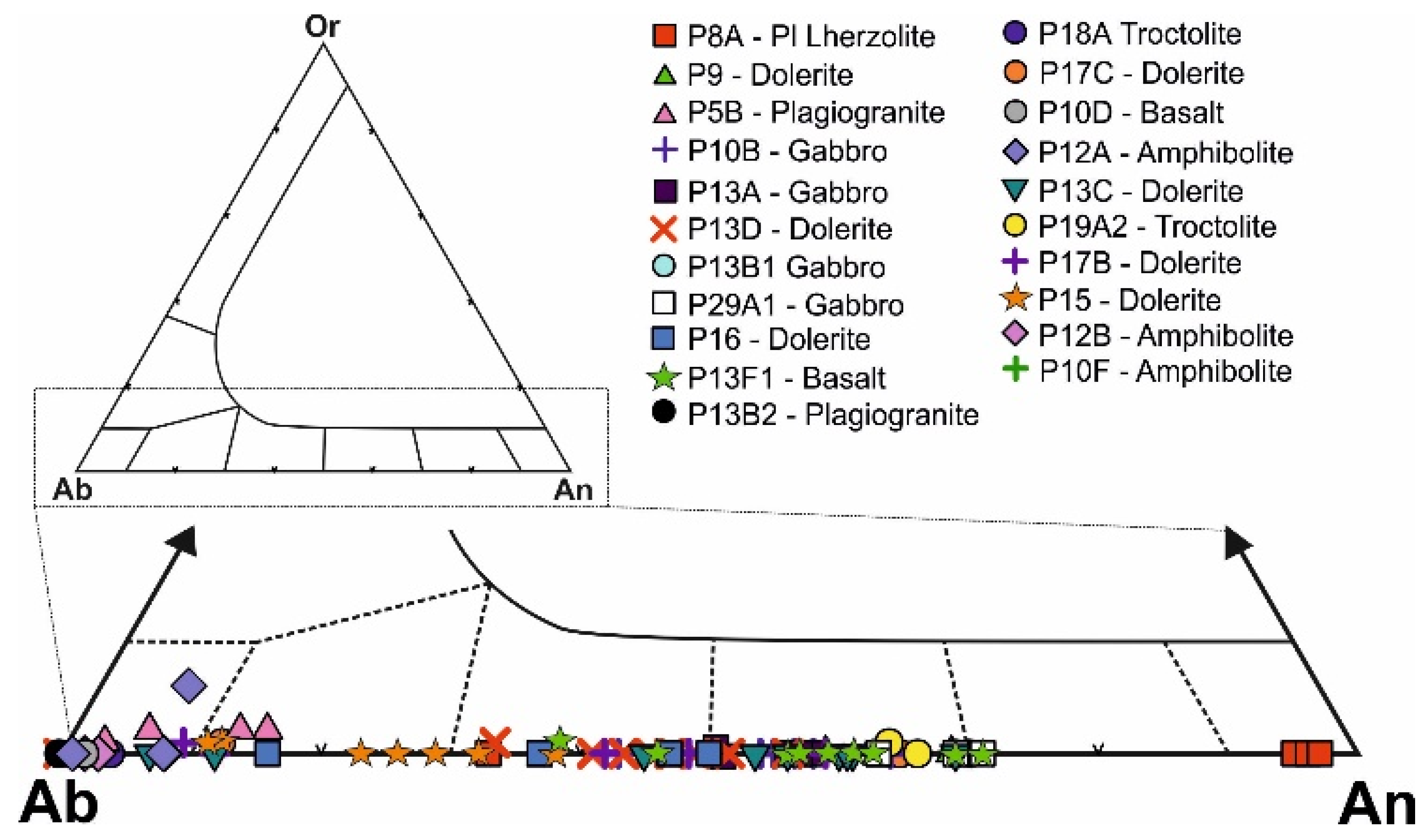 Minerals 12 01108 g024
