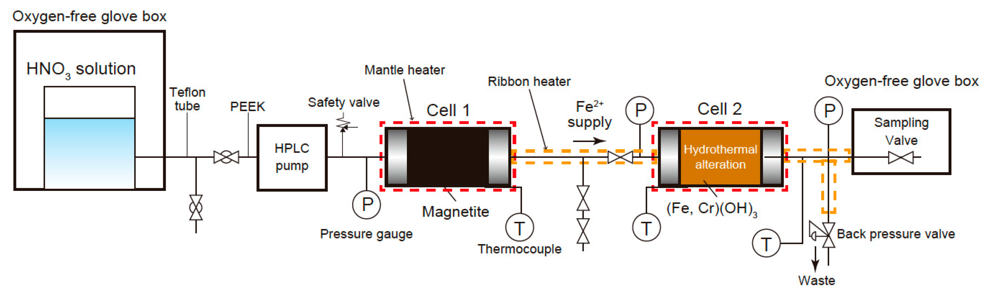 Minerals 12 01110 g001