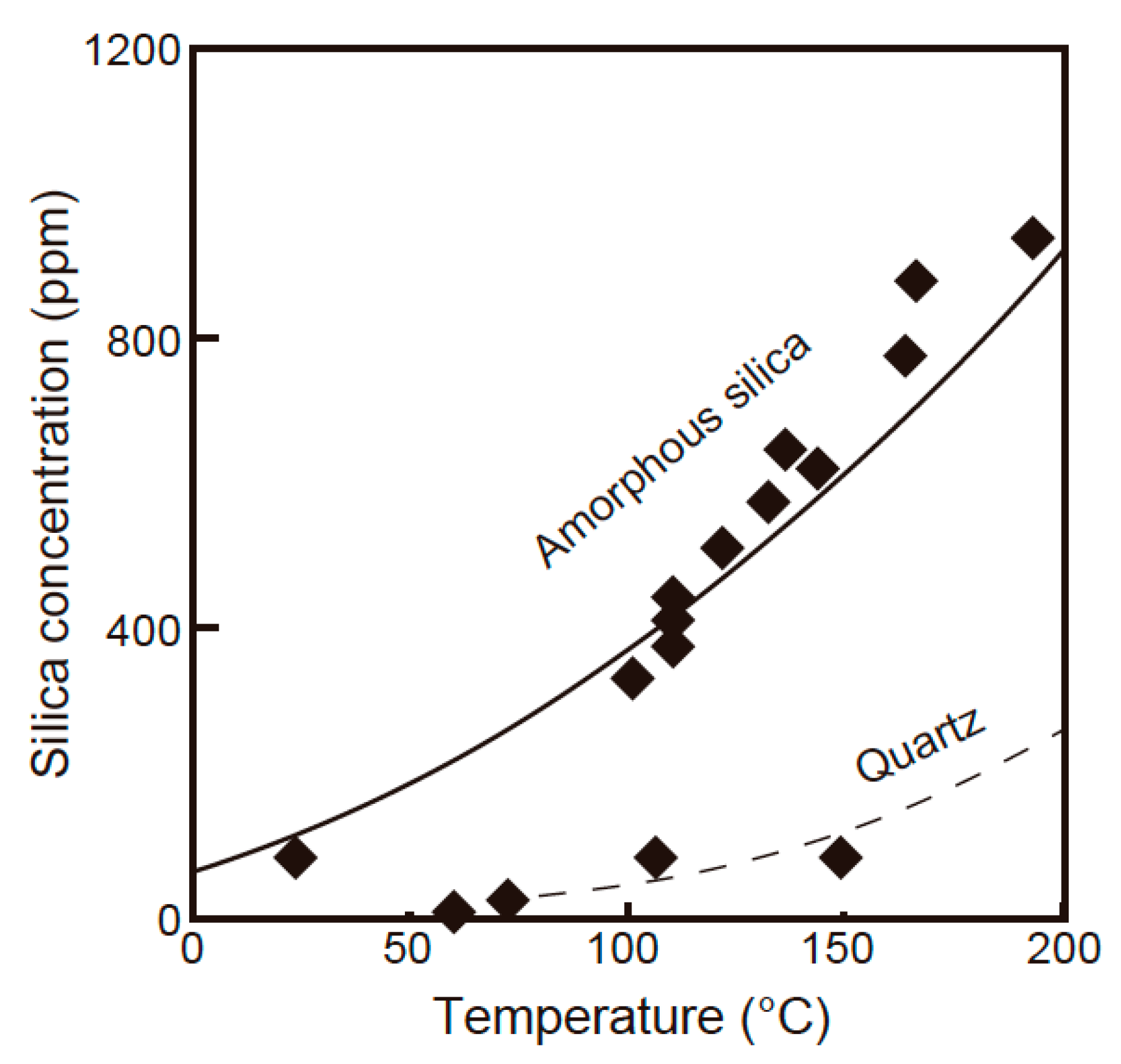 Minerals 12 01110 g002