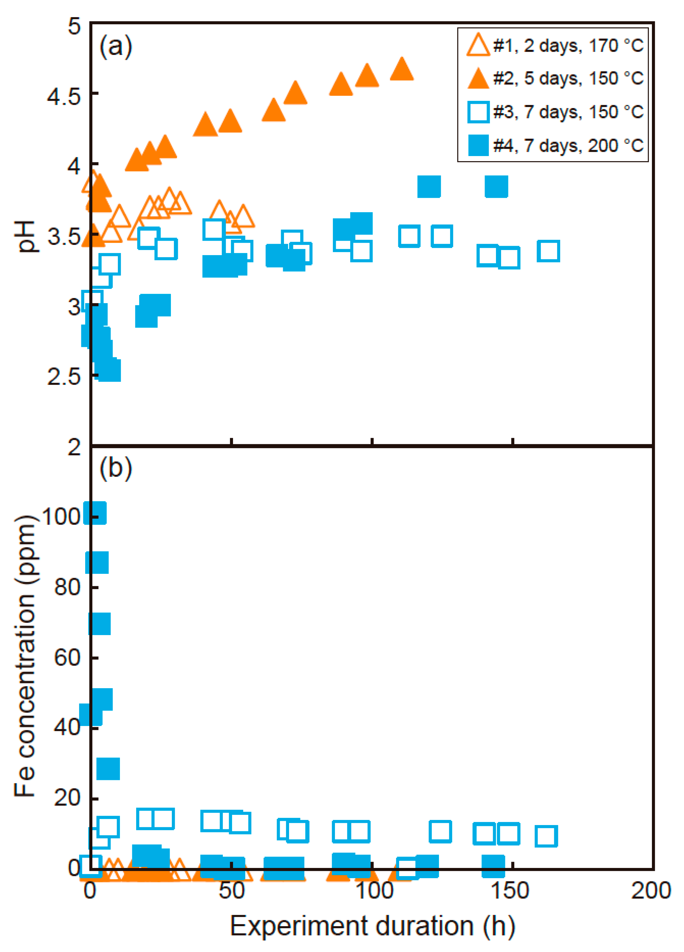Minerals 12 01110 g003