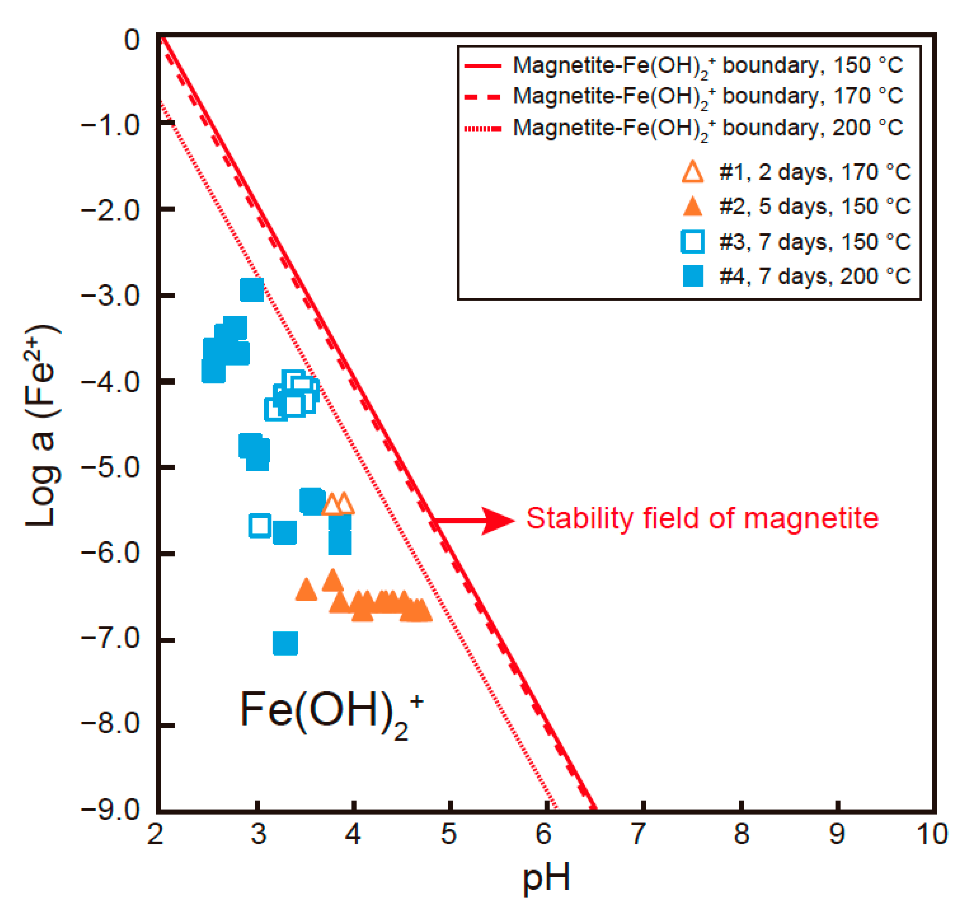 Minerals 12 01110 g007