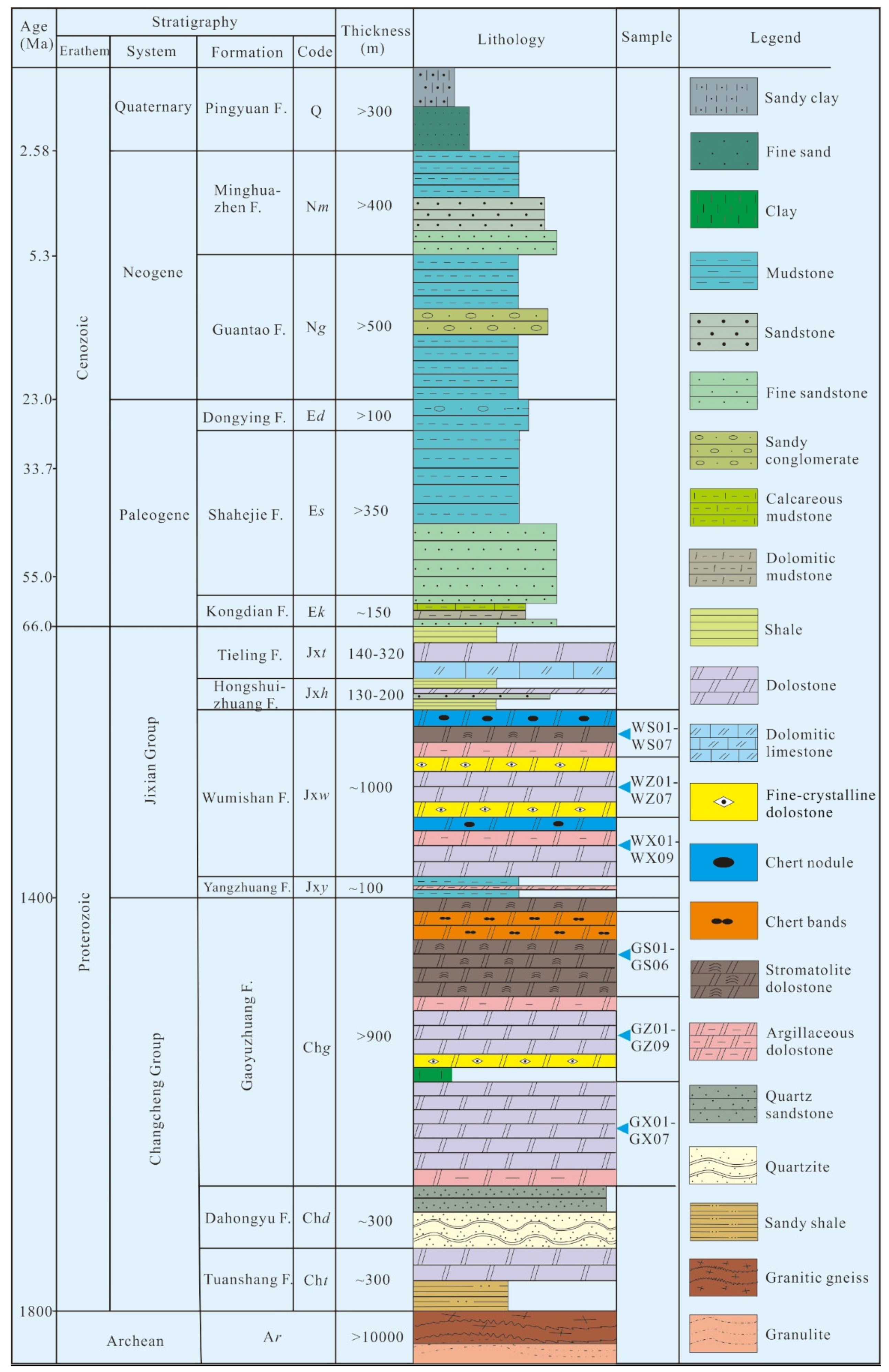 Minerals 12 01111 g002