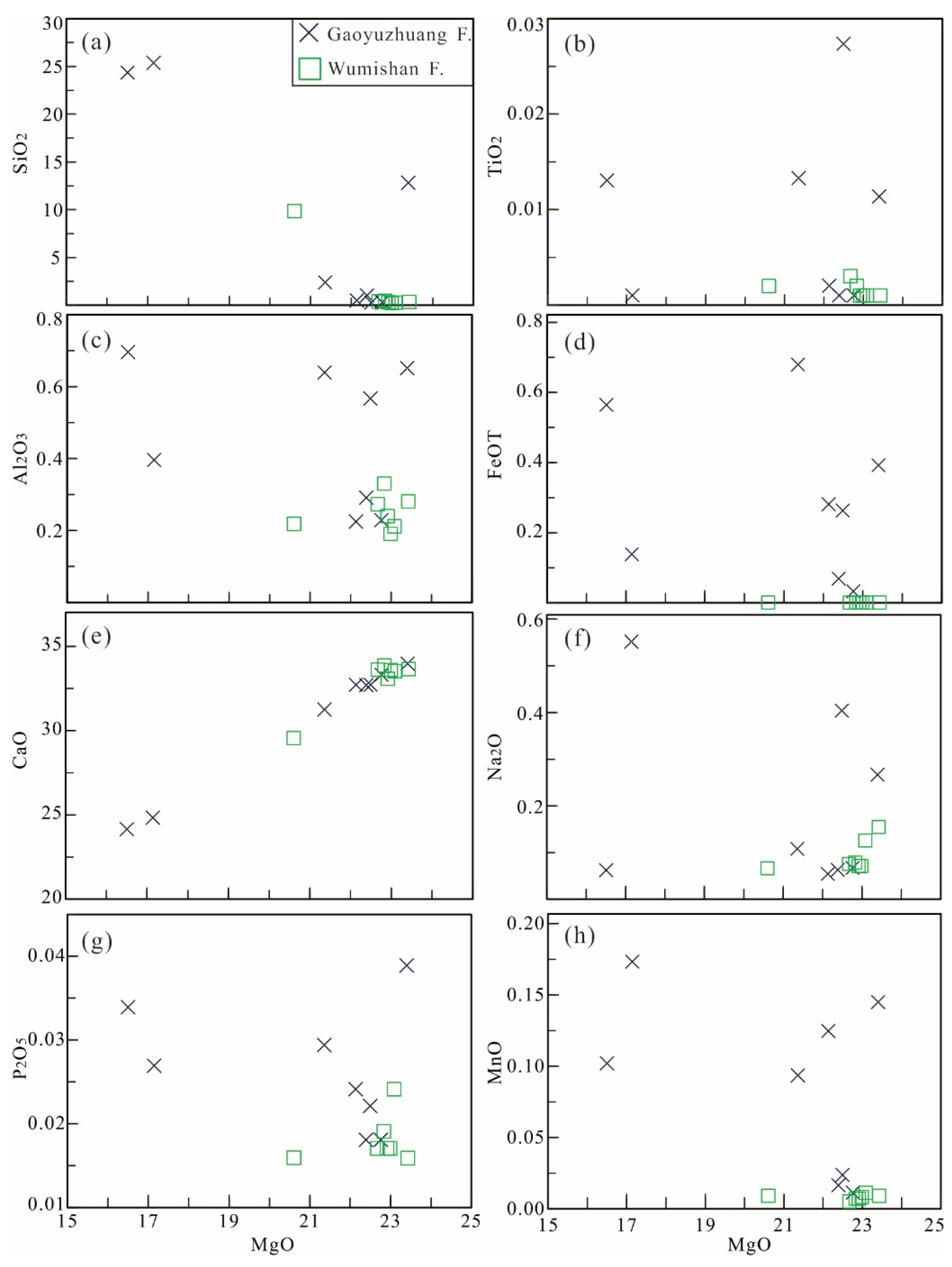 Minerals 12 01111 g005