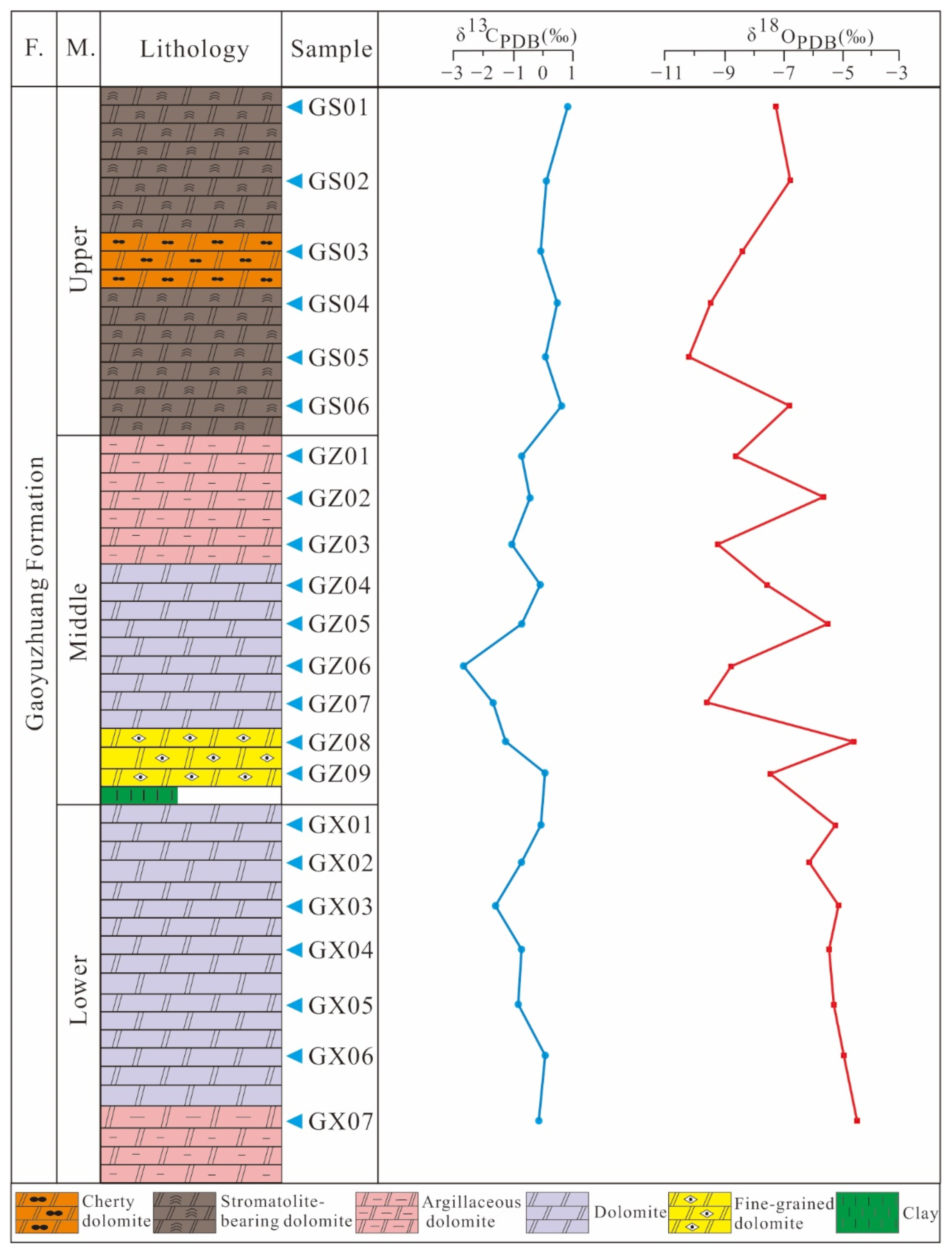 Minerals 12 01111 g009