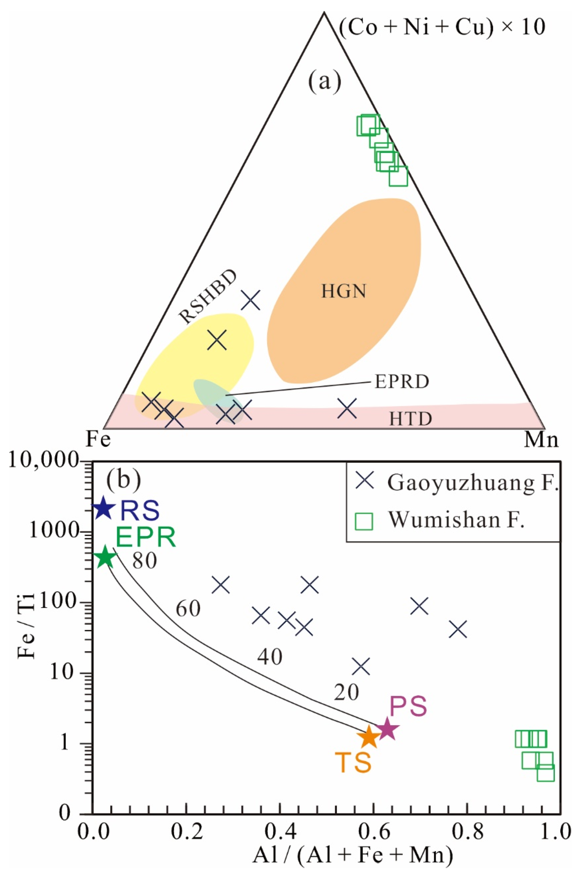 Minerals 12 01111 g011