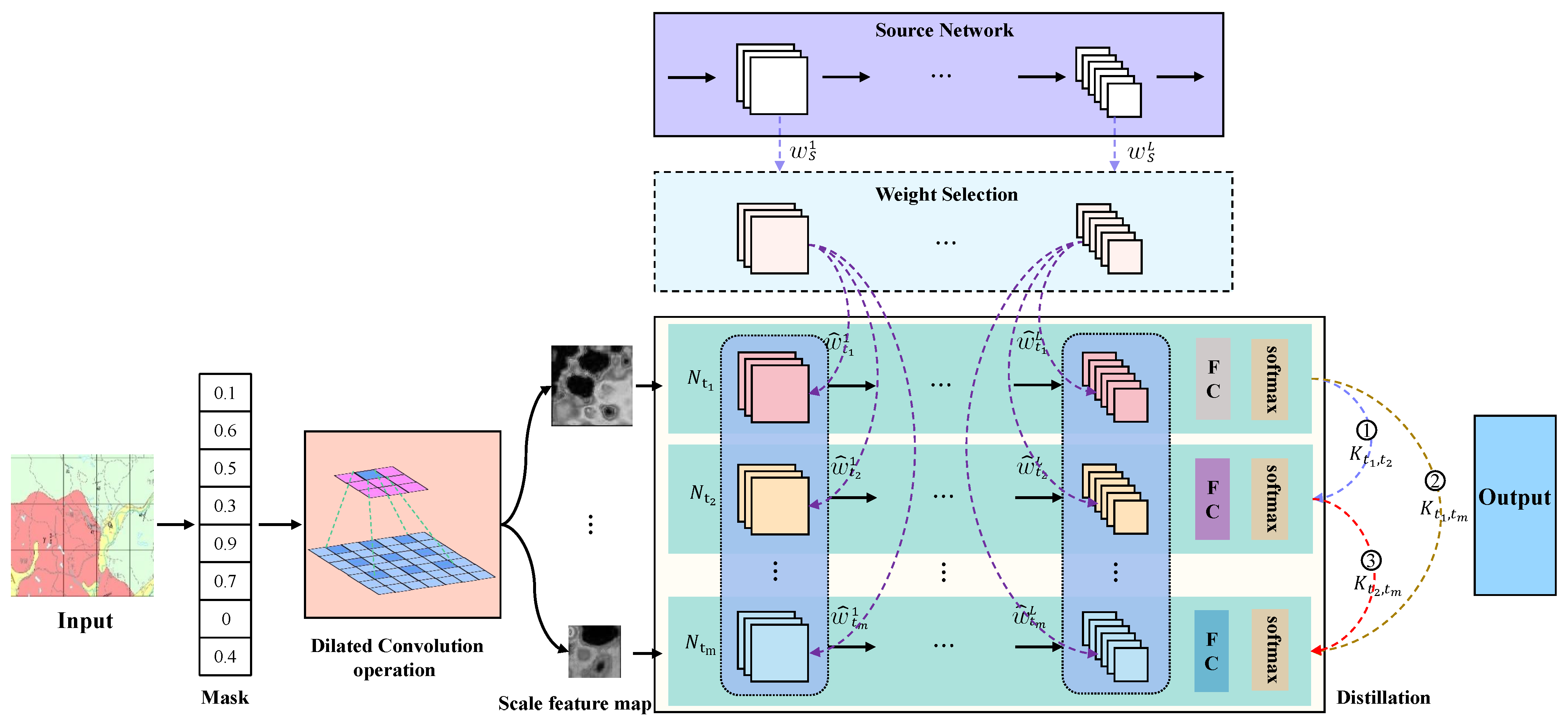 Minerals 12 01112 g001