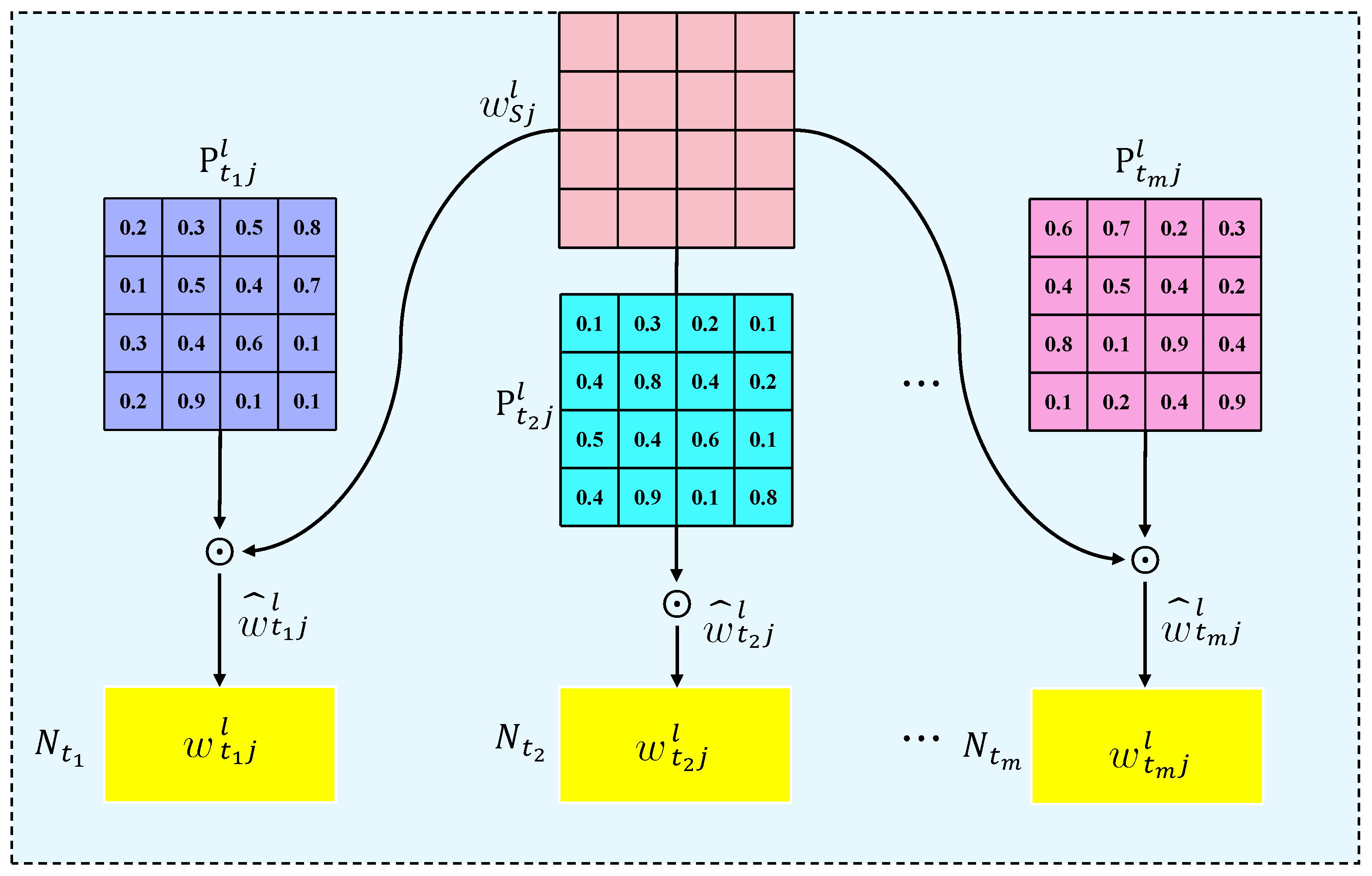 Minerals 12 01112 g004