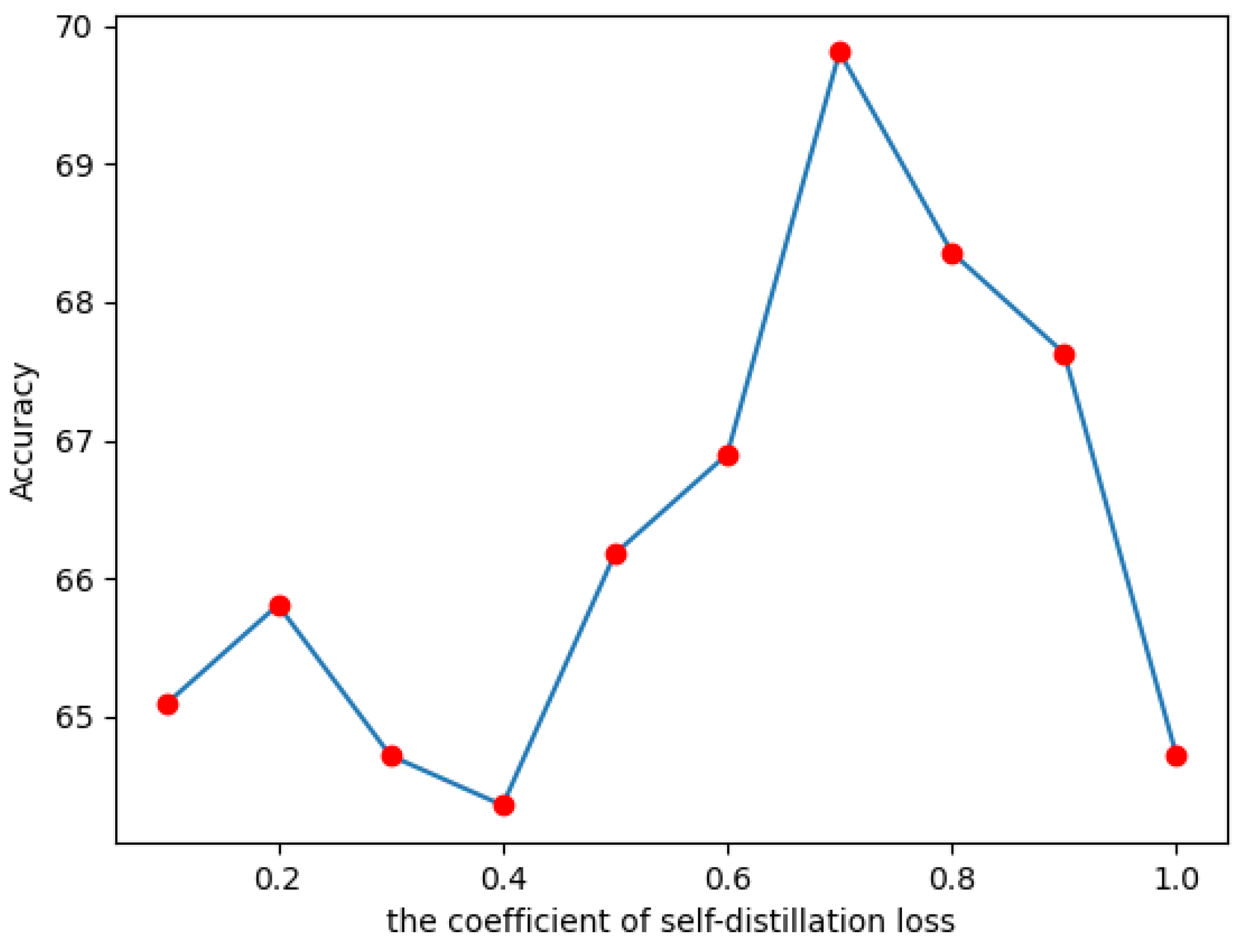 Minerals 12 01112 g006
