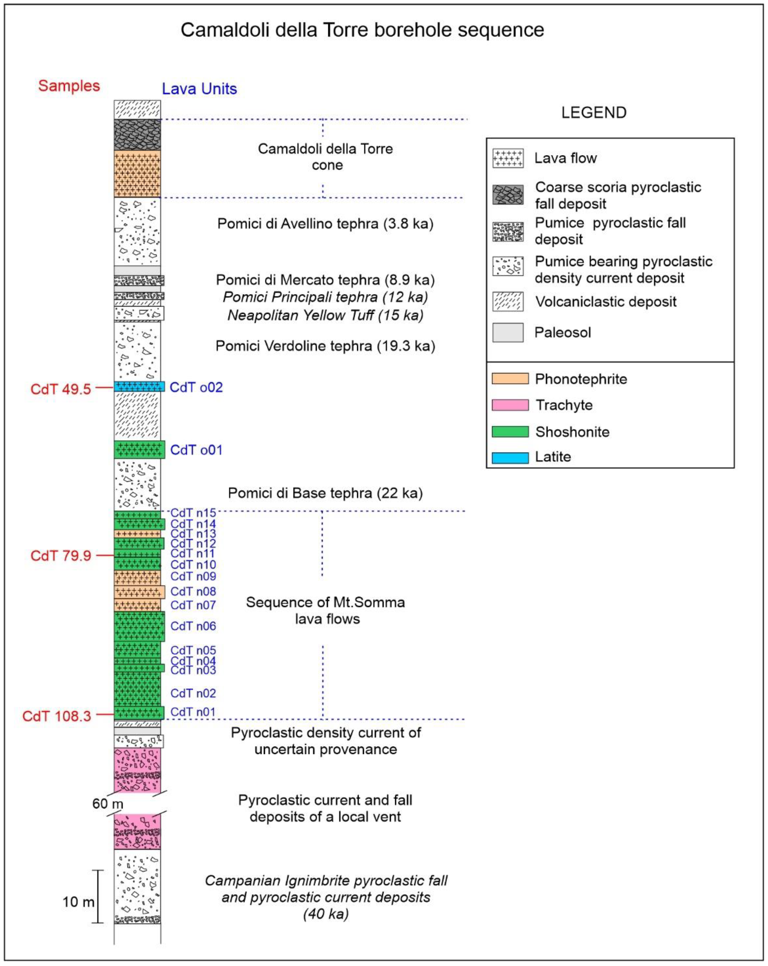 Minerals 12 01114 g002