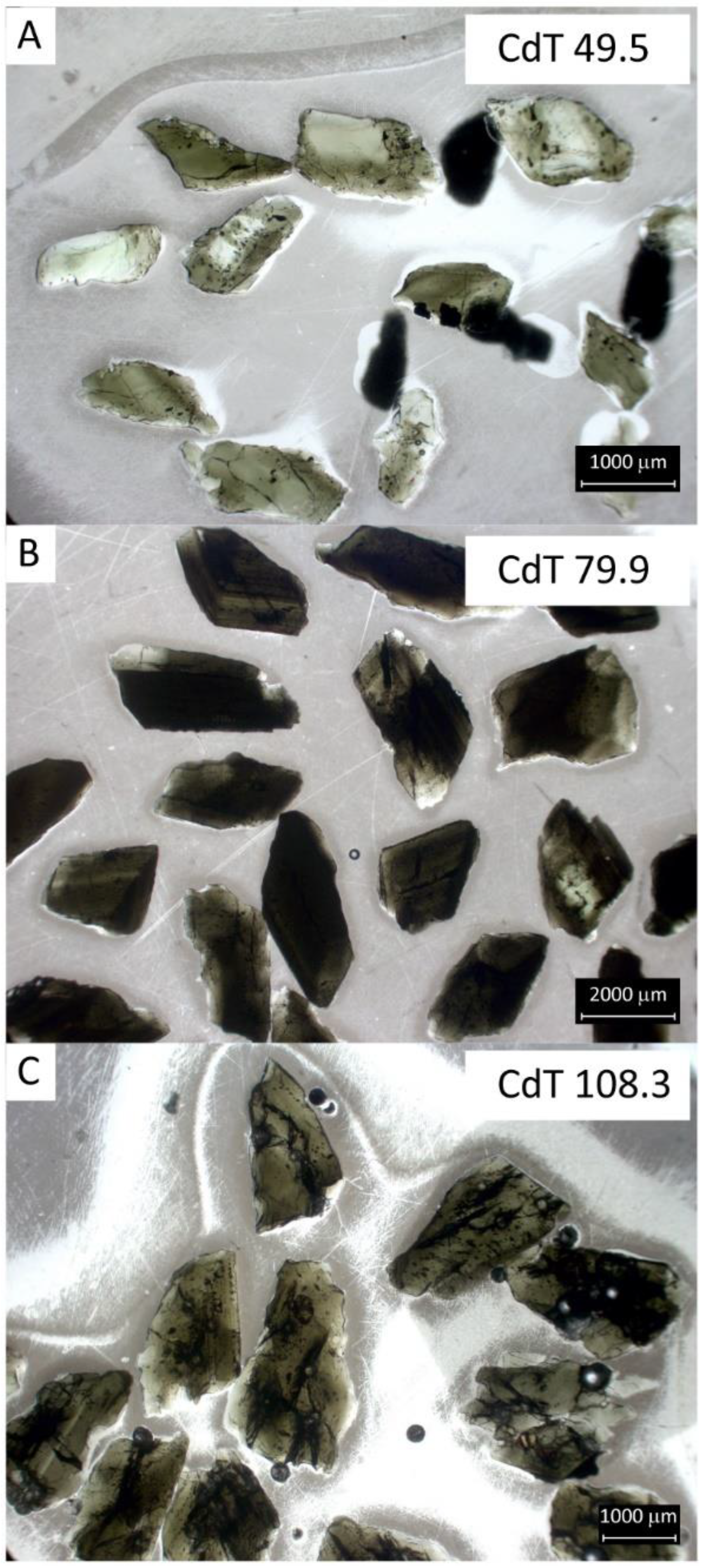 Minerals 12 01114 g003