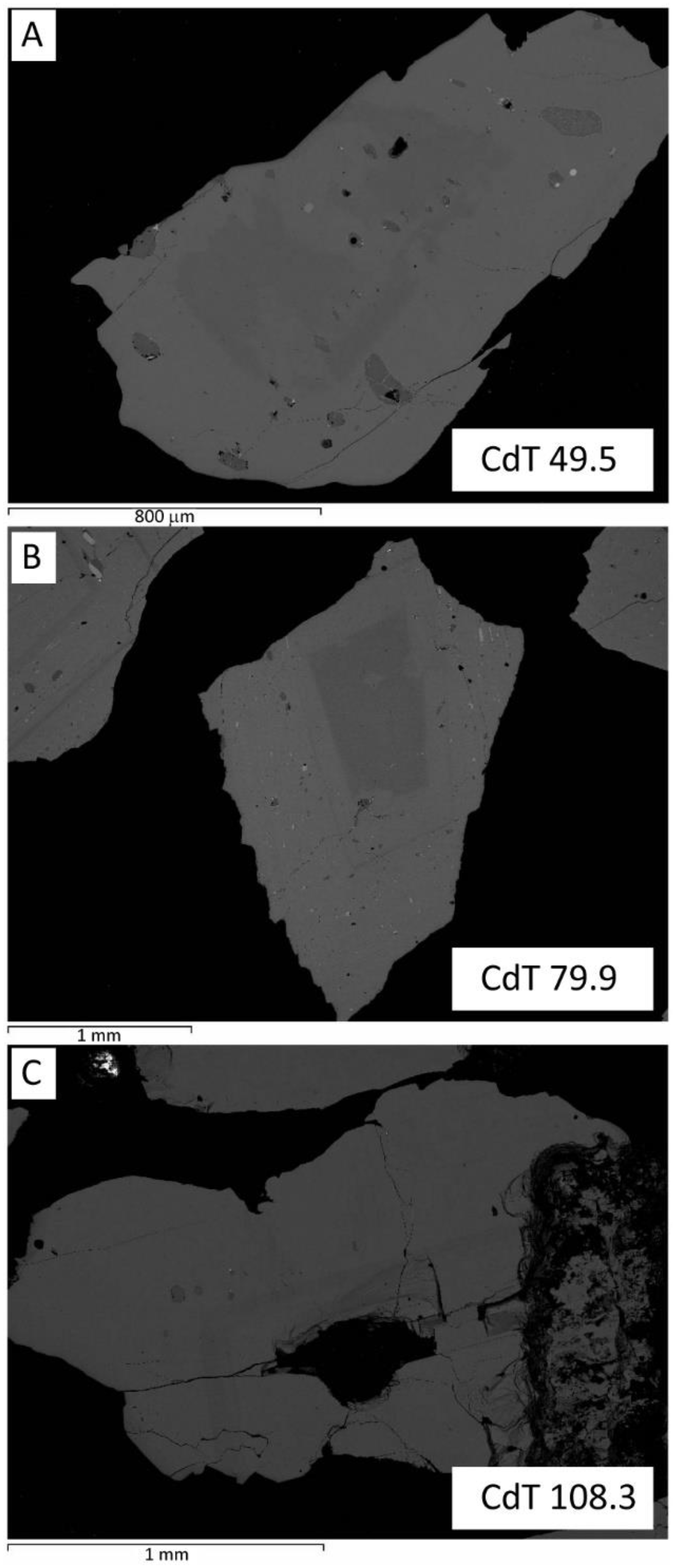 Minerals 12 01114 g004