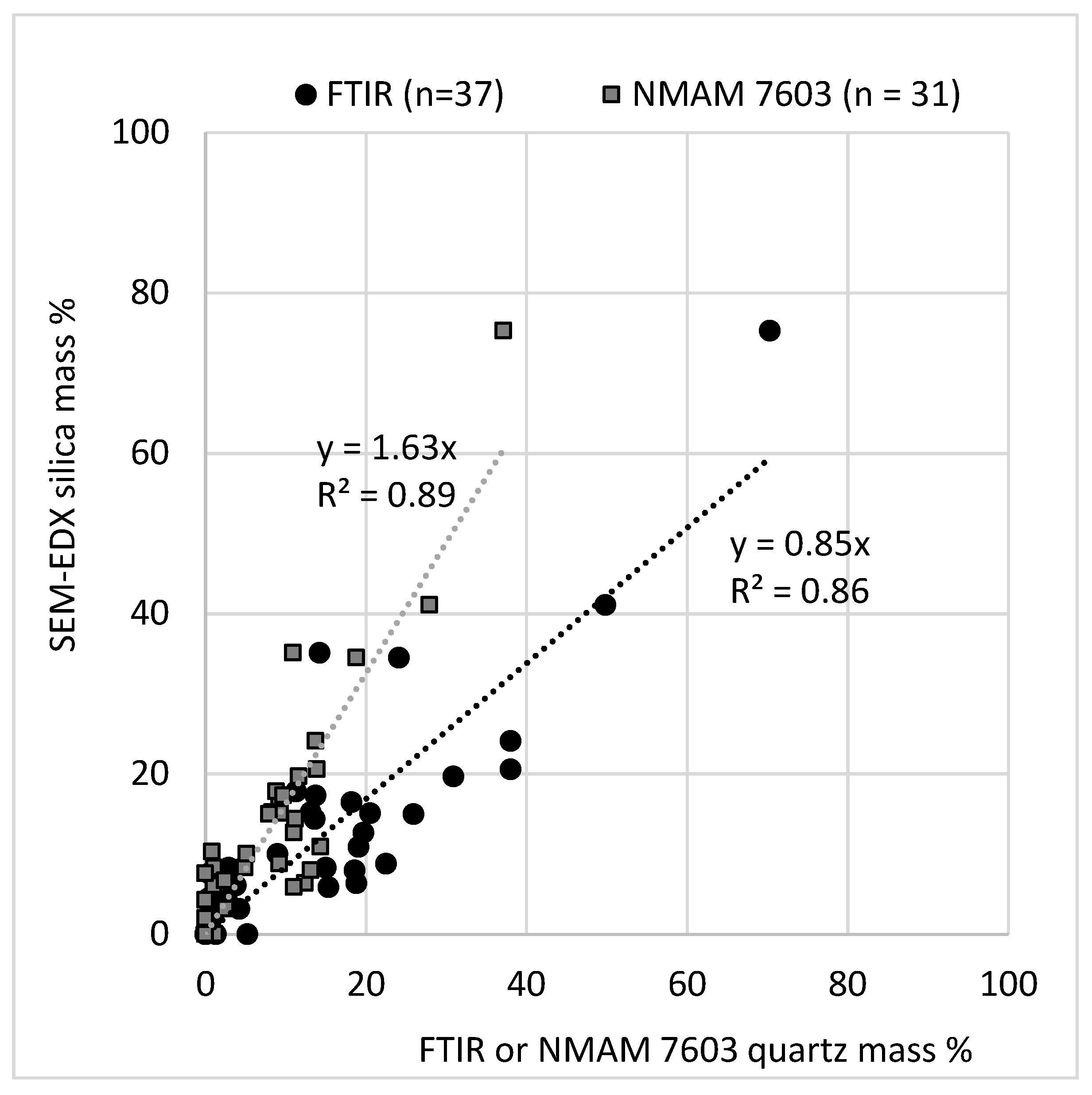 Minerals 12 01115 g003