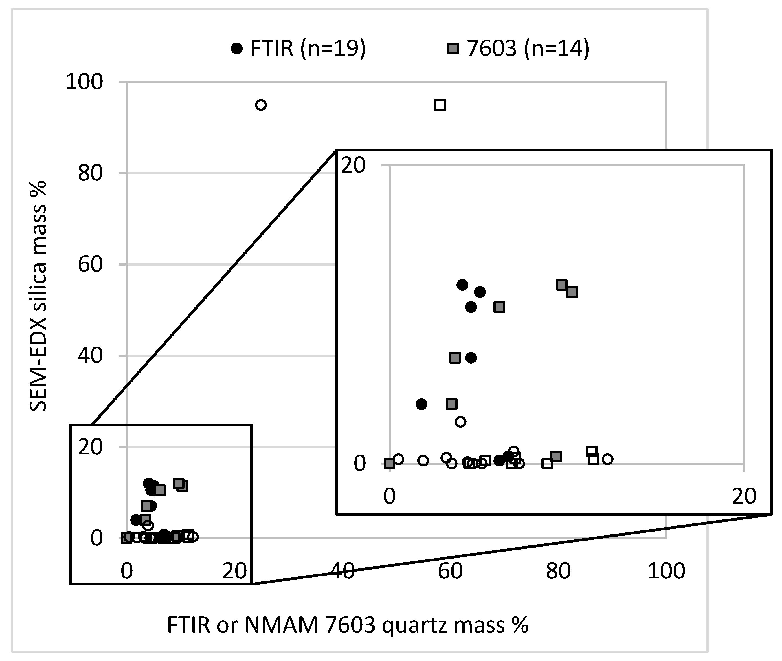 Minerals 12 01115 g005