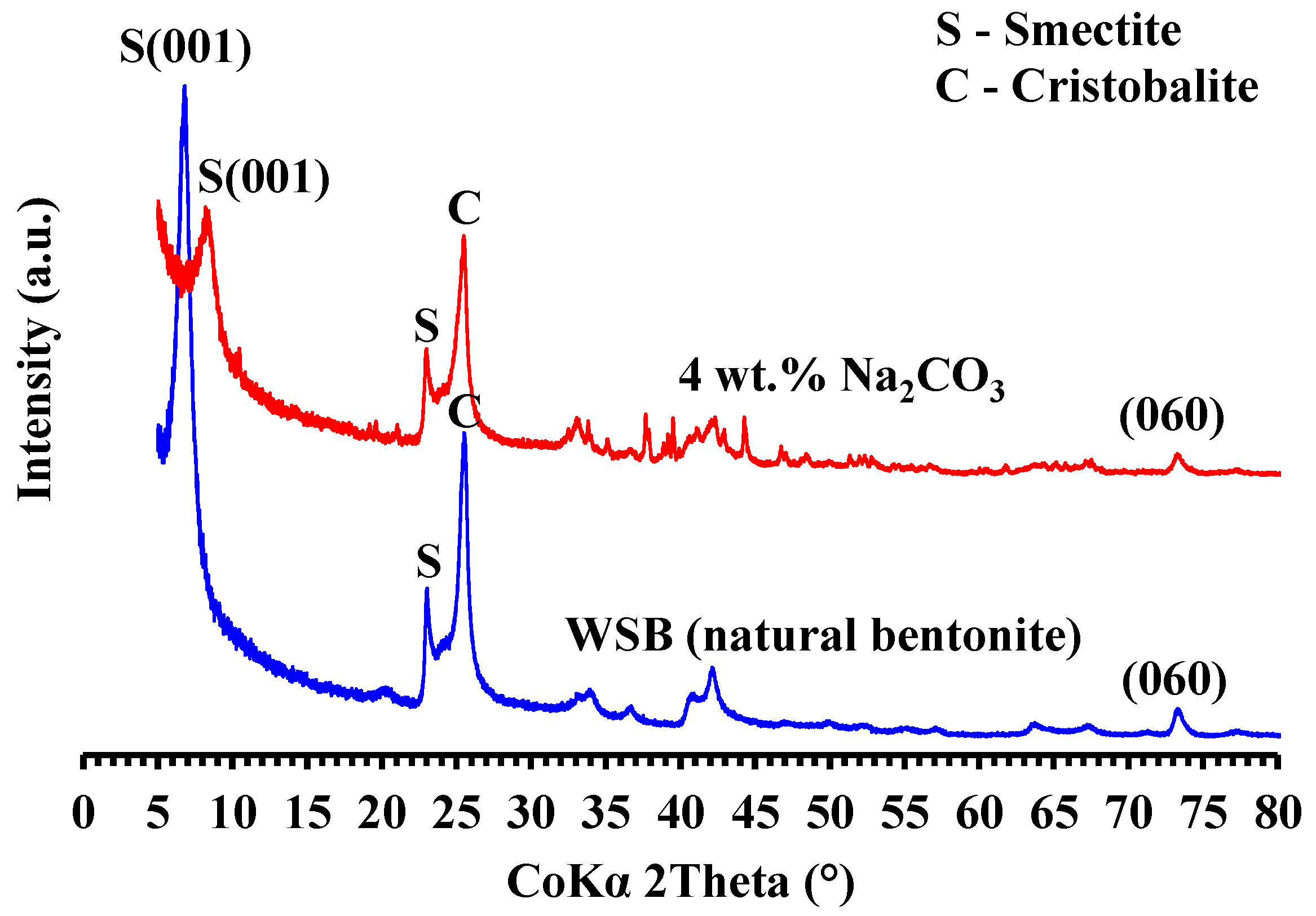 Minerals 12 01116 g001