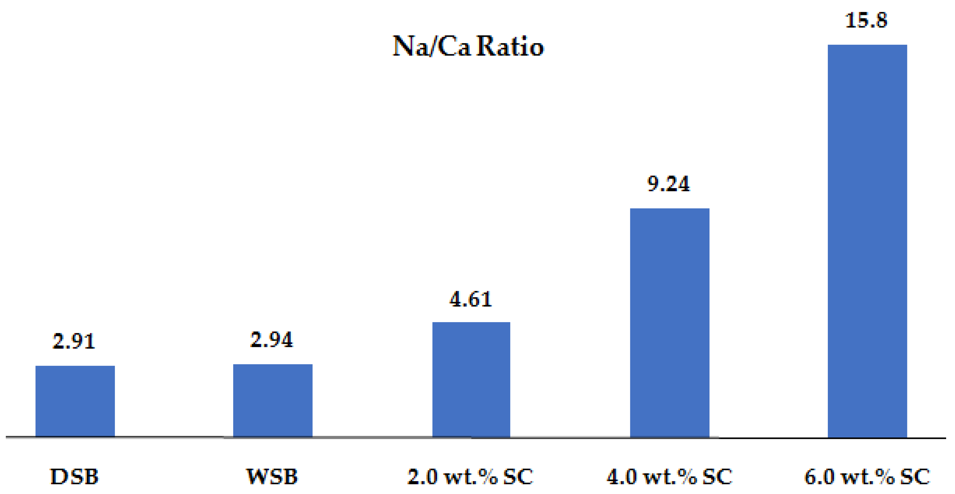 Minerals 12 01116 g007