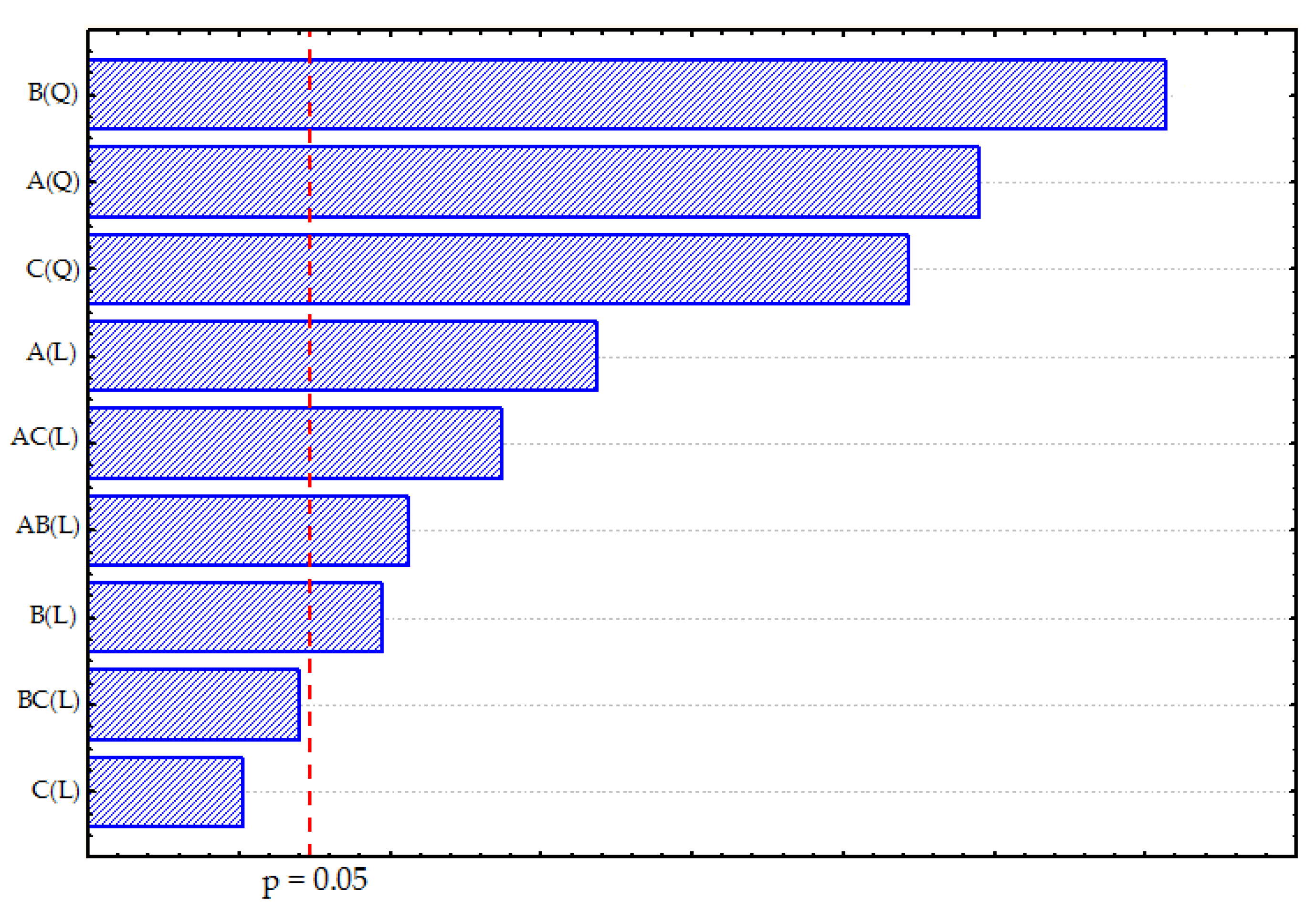 Minerals 12 01116 g008