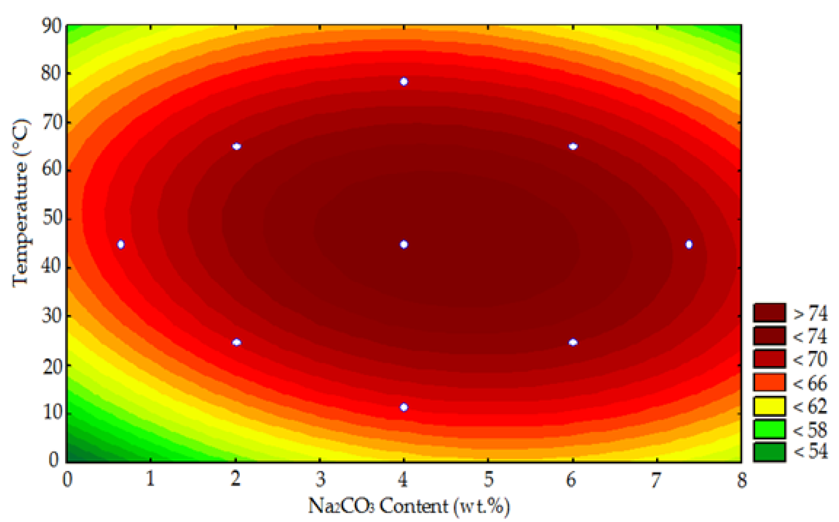 Minerals 12 01116 g009