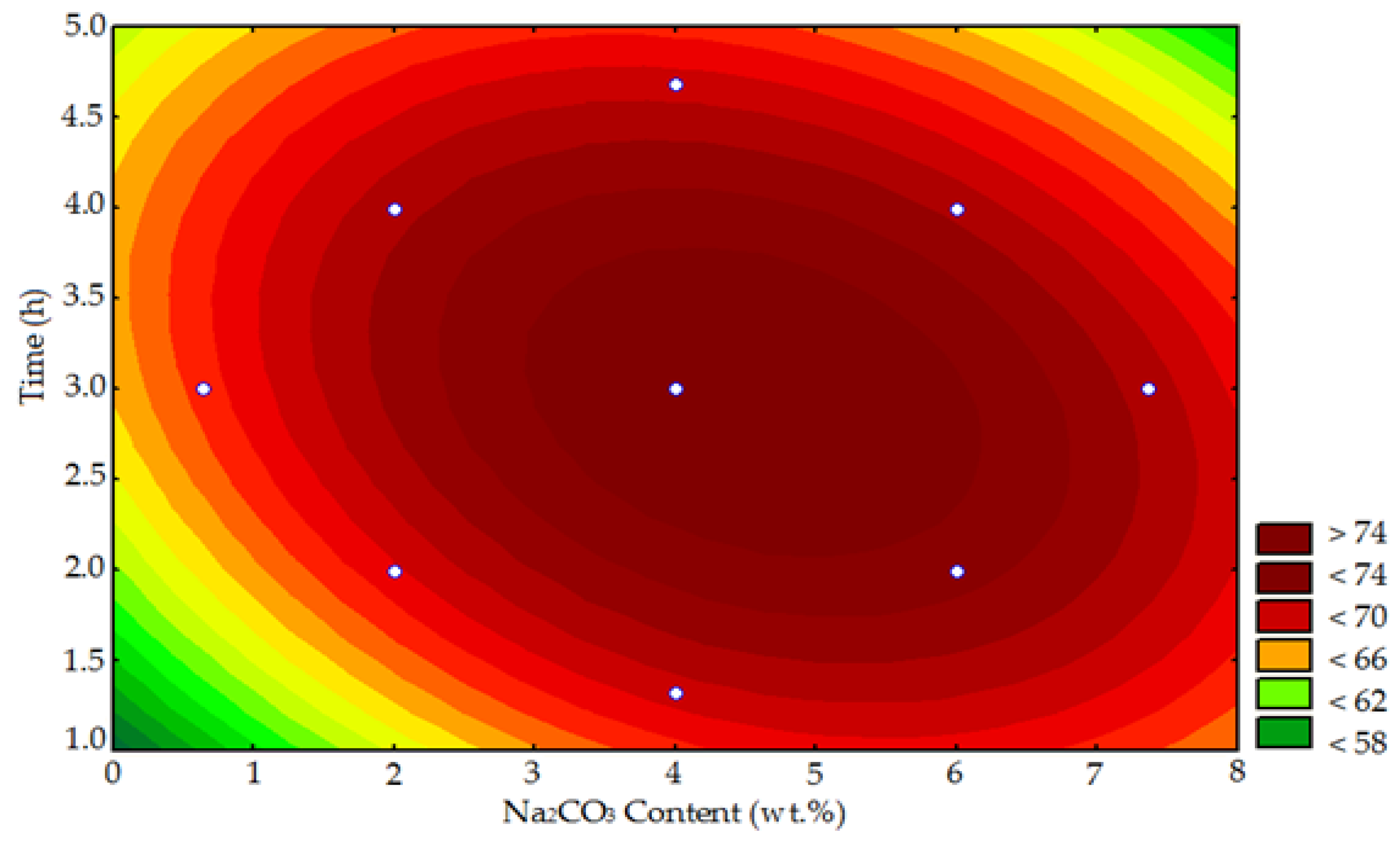 Minerals 12 01116 g010