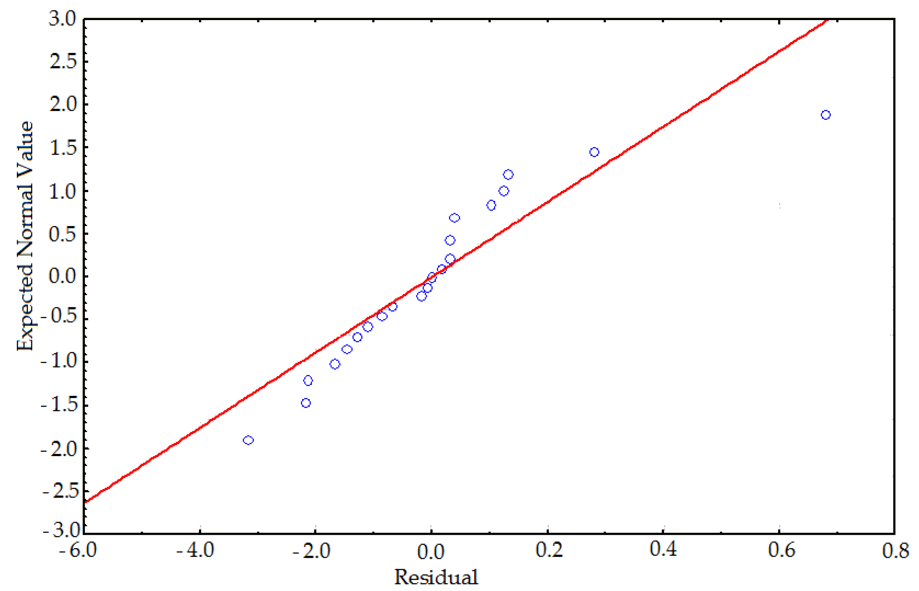 Minerals 12 01116 g012