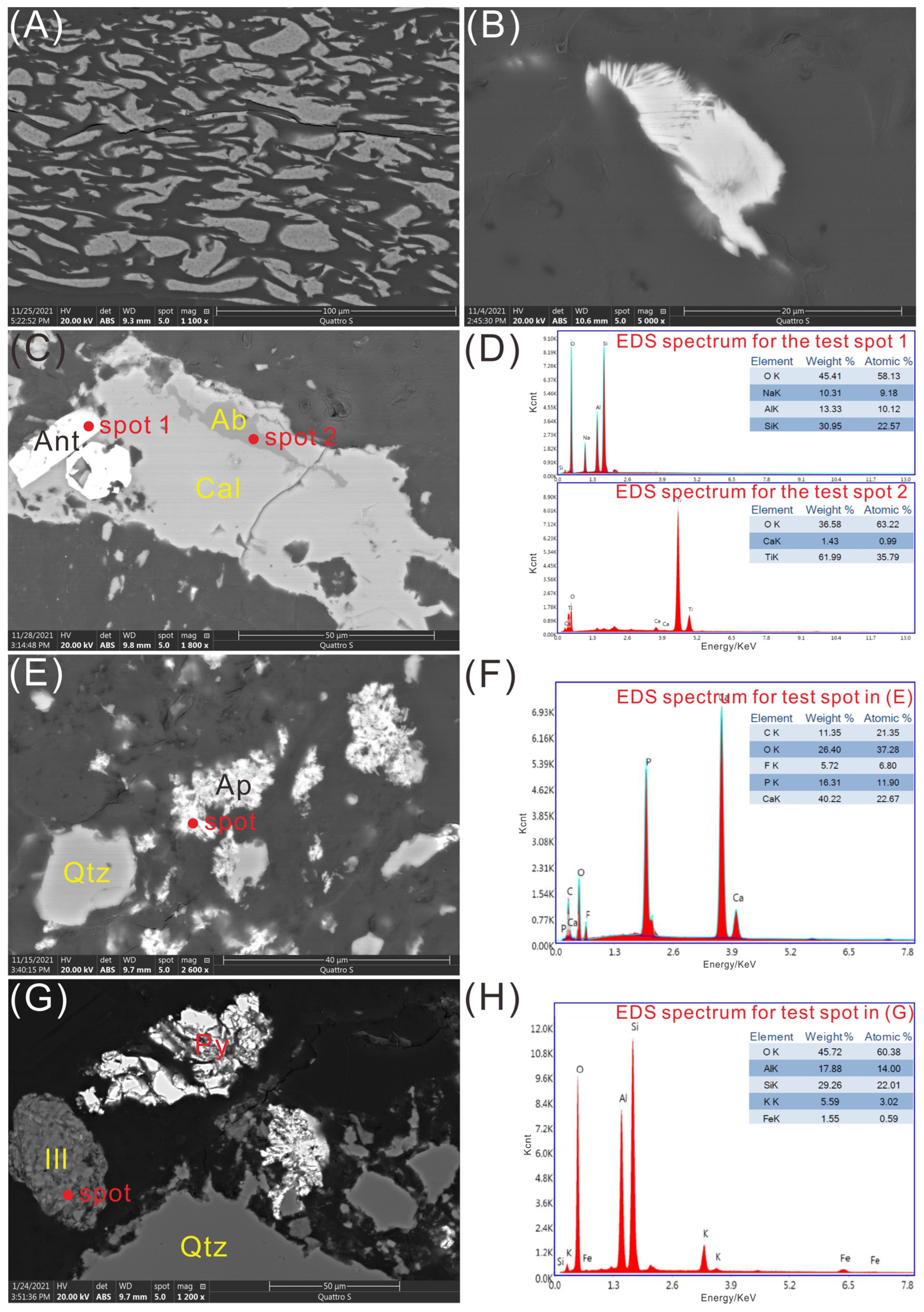 Minerals 12 01119 g001
