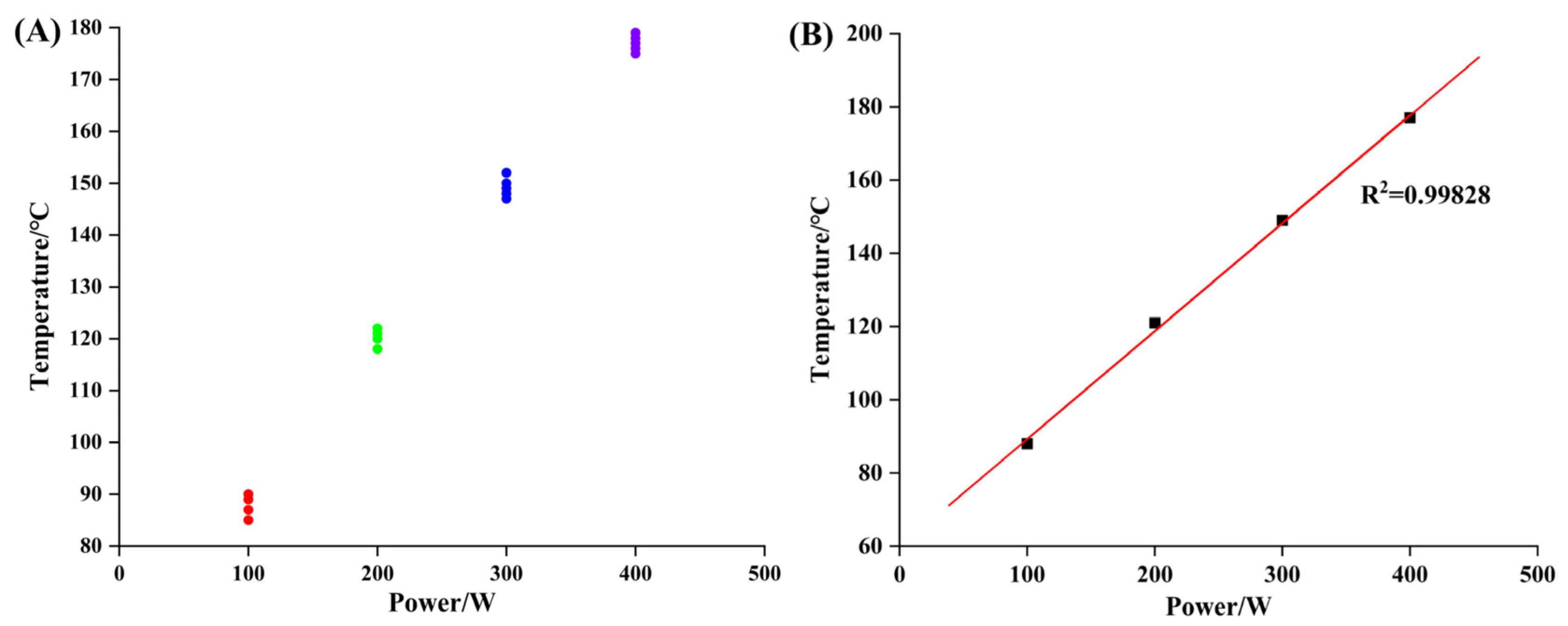 Minerals 12 01119 g002