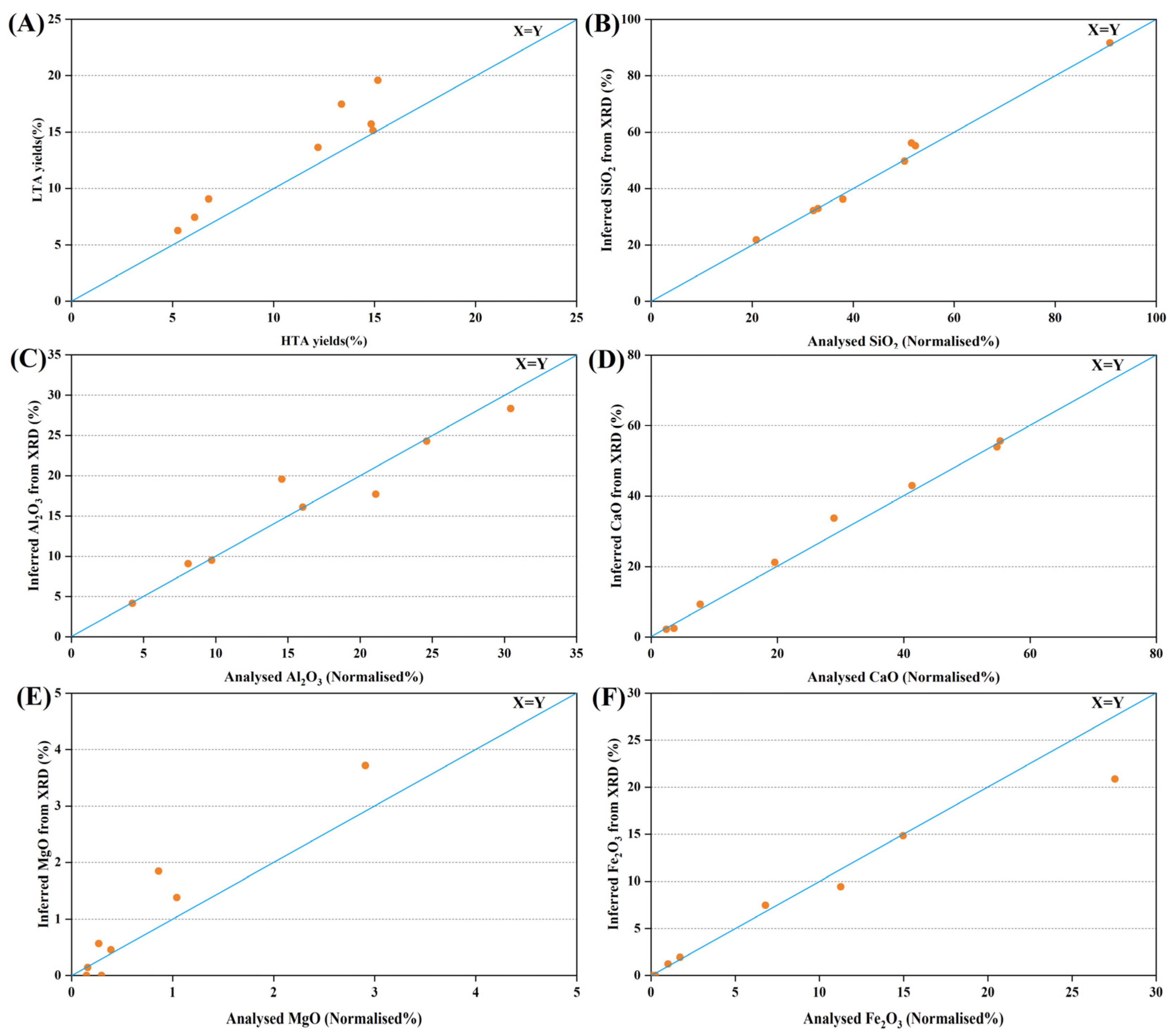 Minerals 12 01119 g008