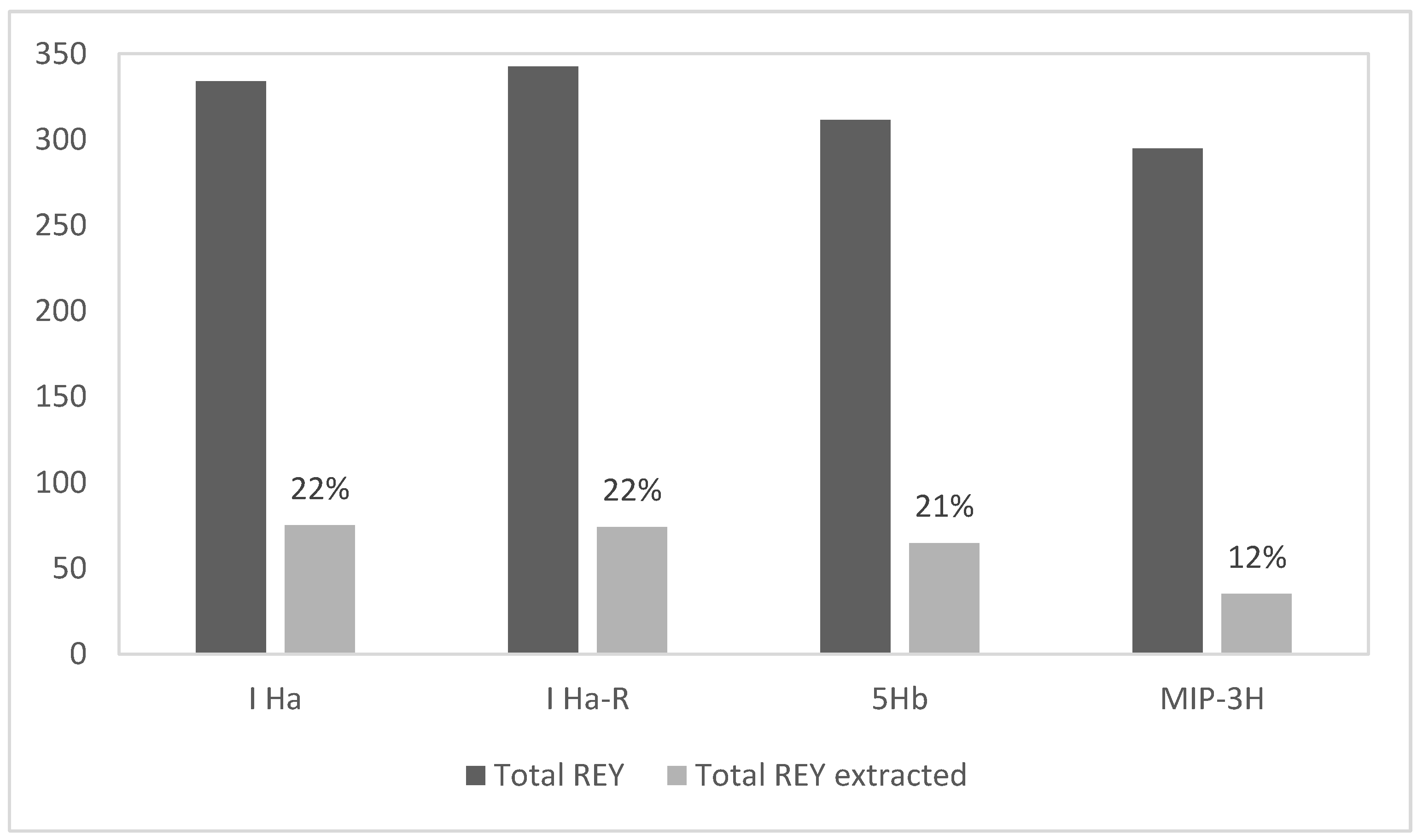 Minerals 12 01120 g001