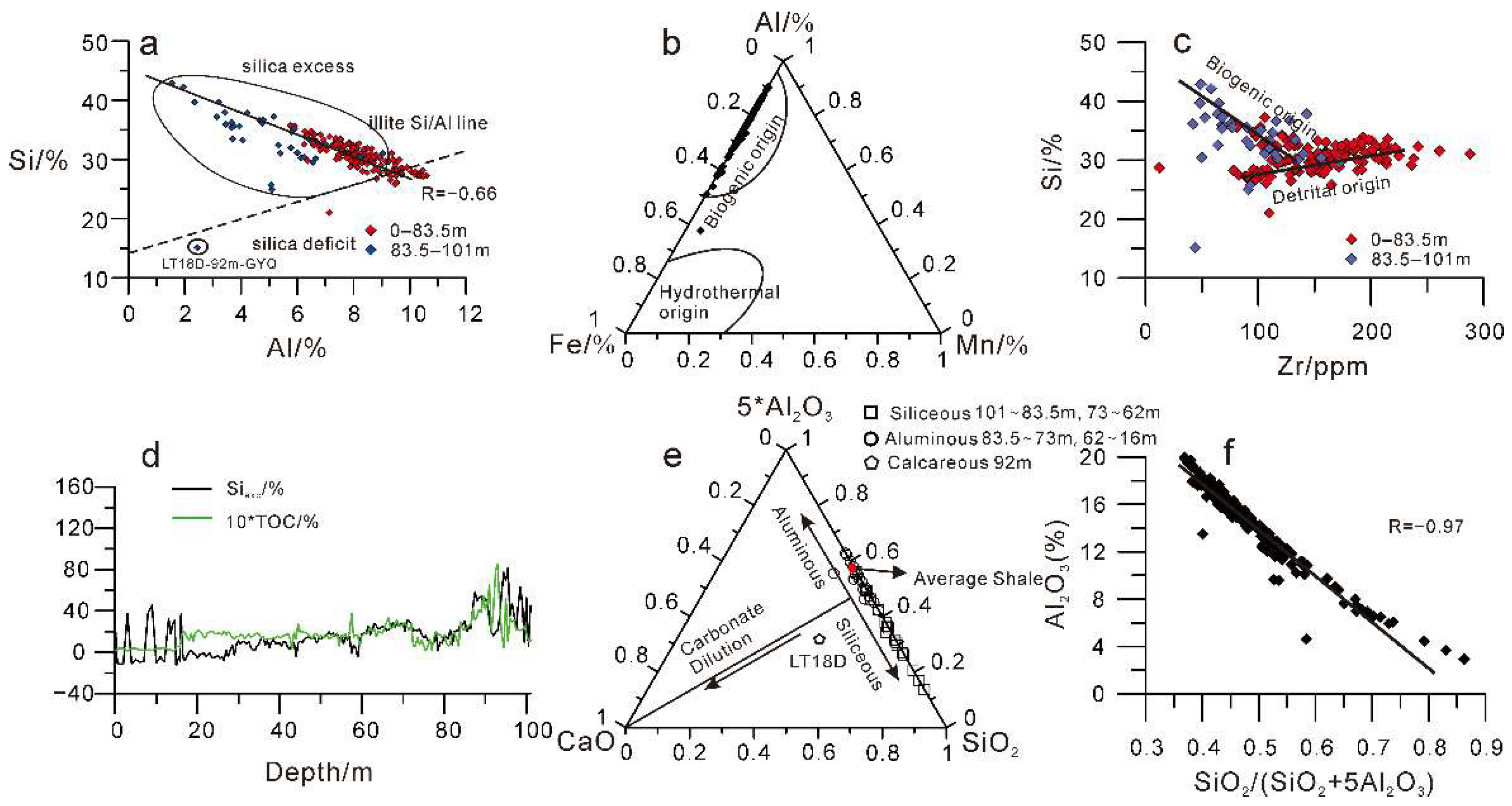 Minerals 12 01124 g005