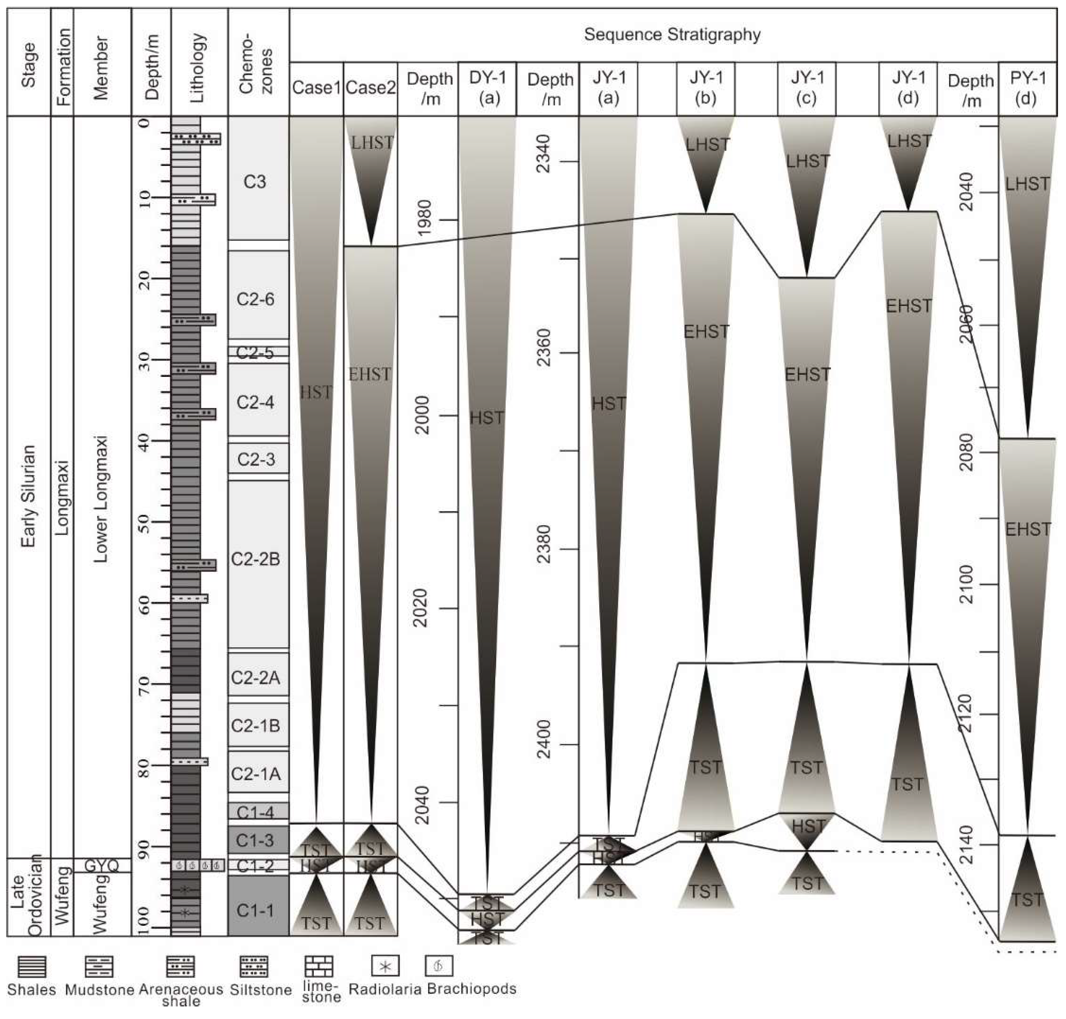 Minerals 12 01124 g008