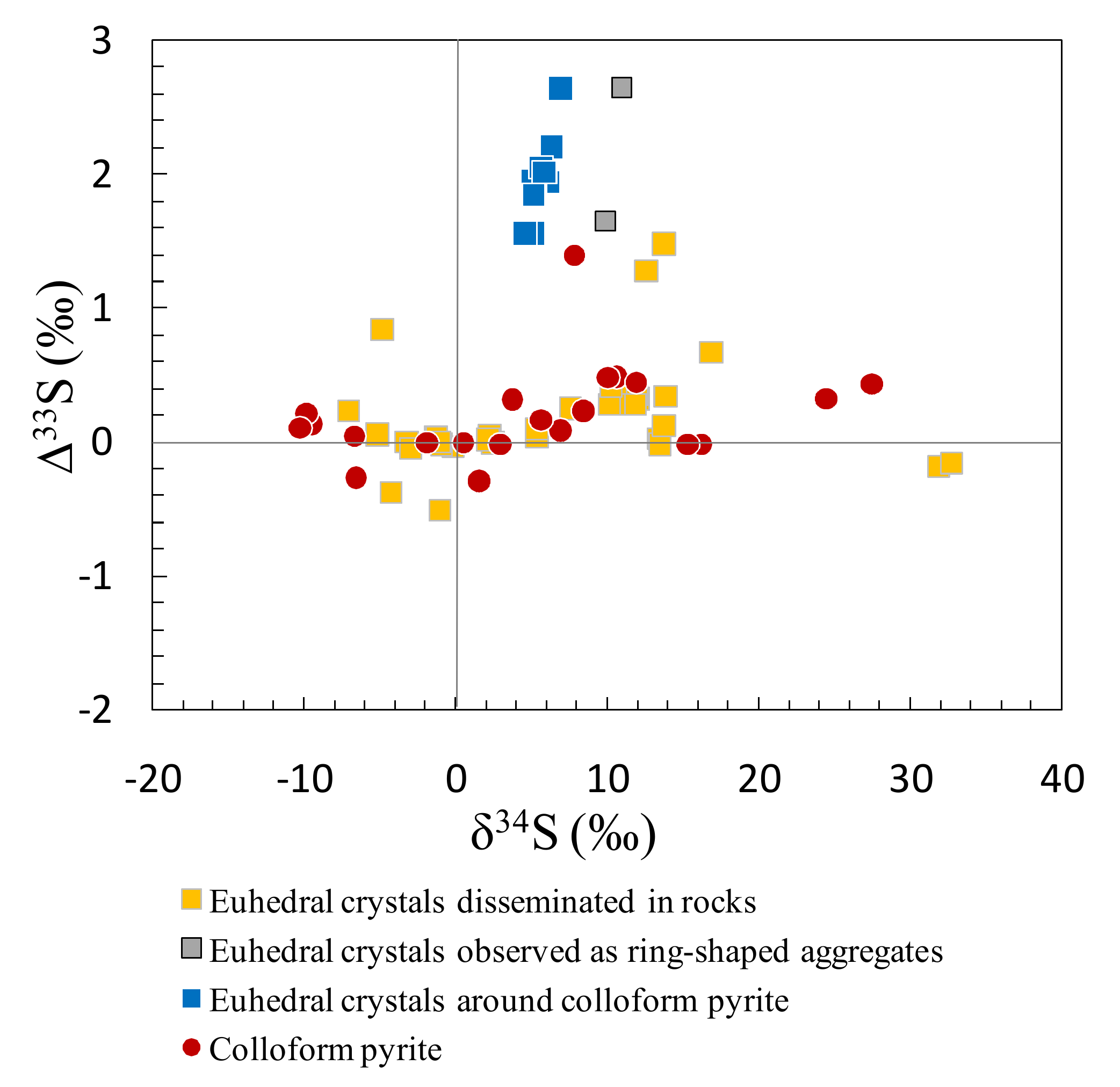 Minerals 12 01143 g004