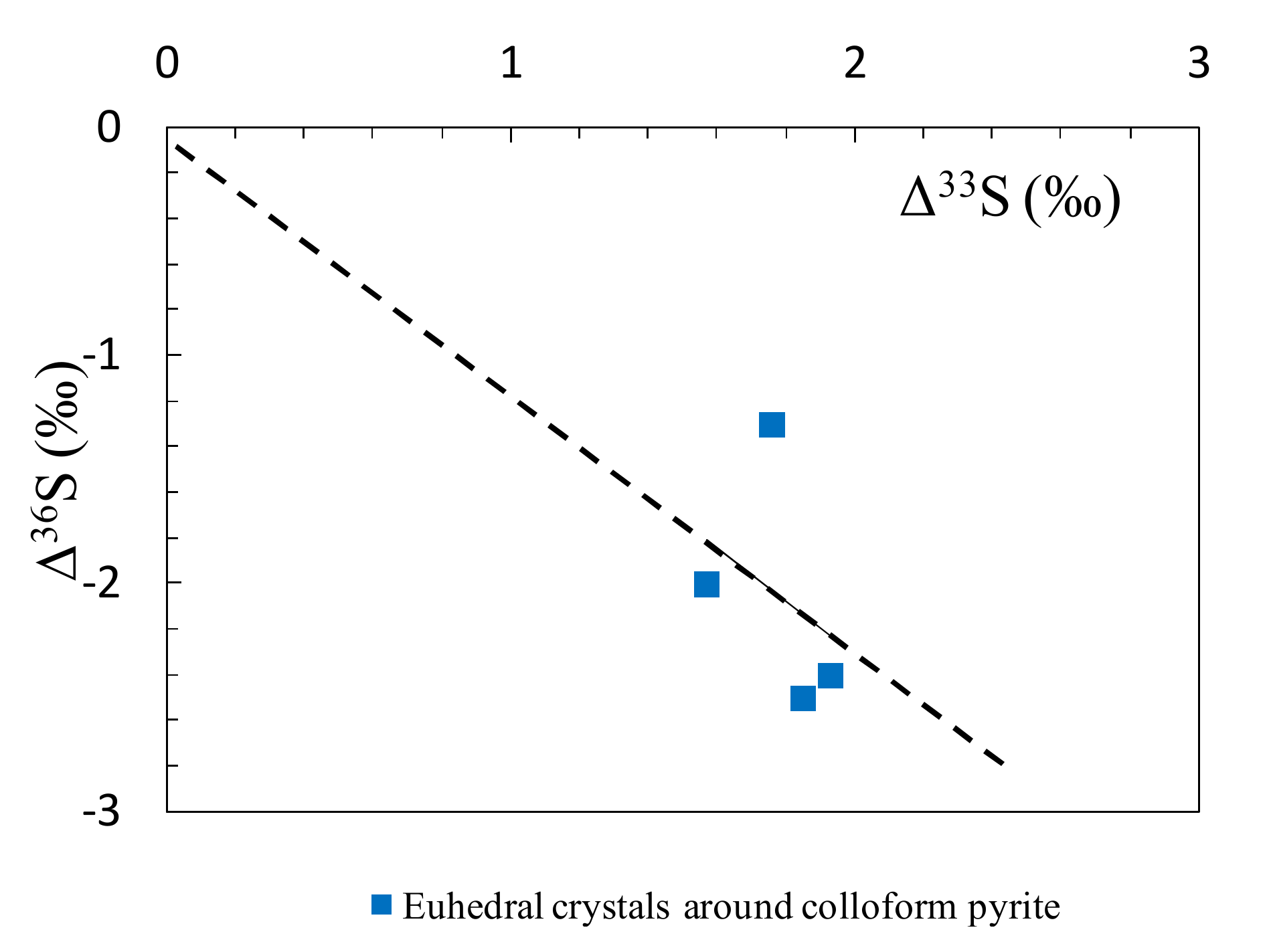 Minerals 12 01143 g005