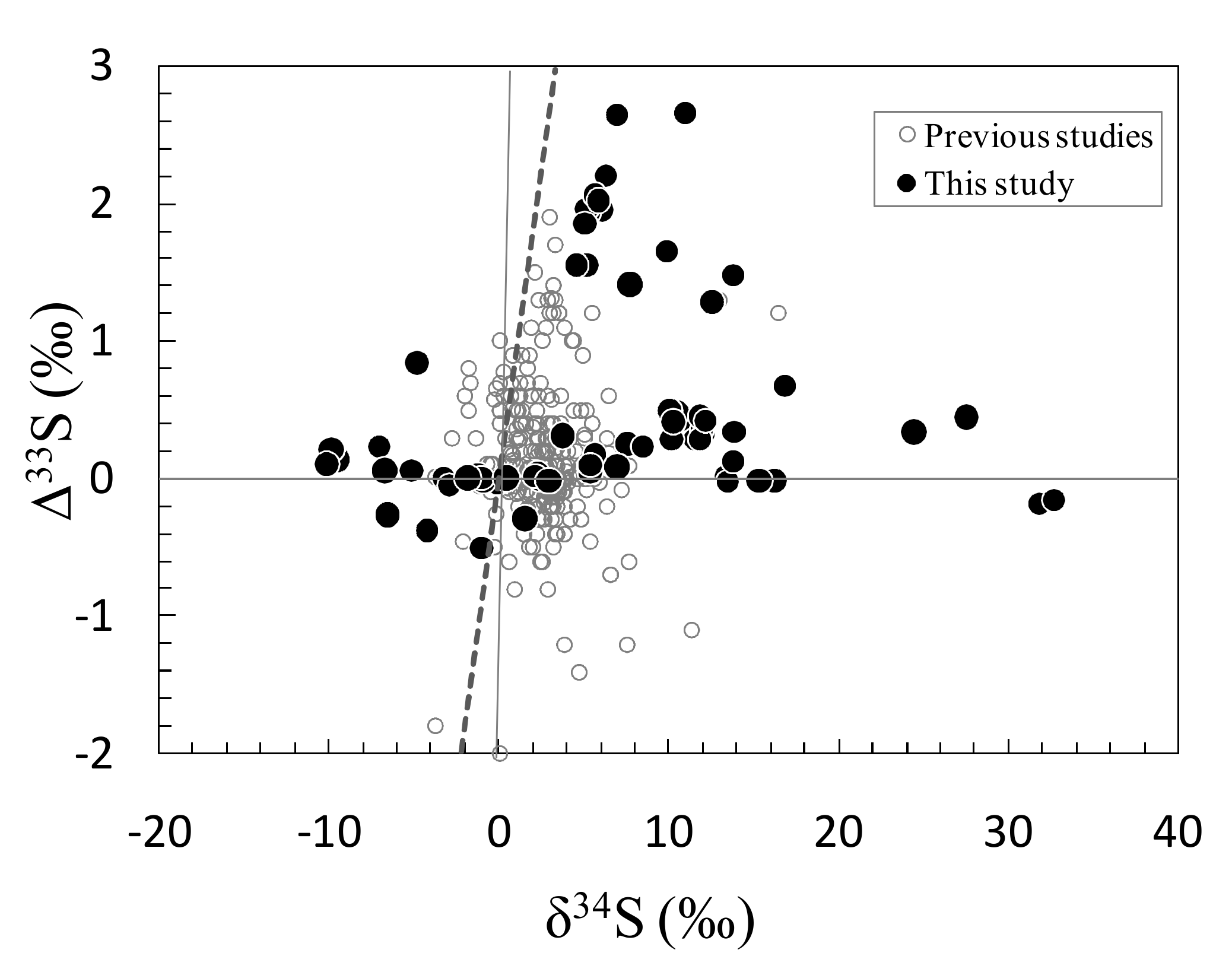 Minerals 12 01143 g006
