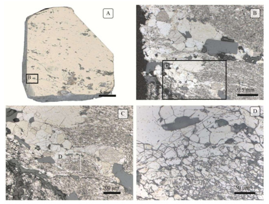 Minerals 12 01143 g0a1