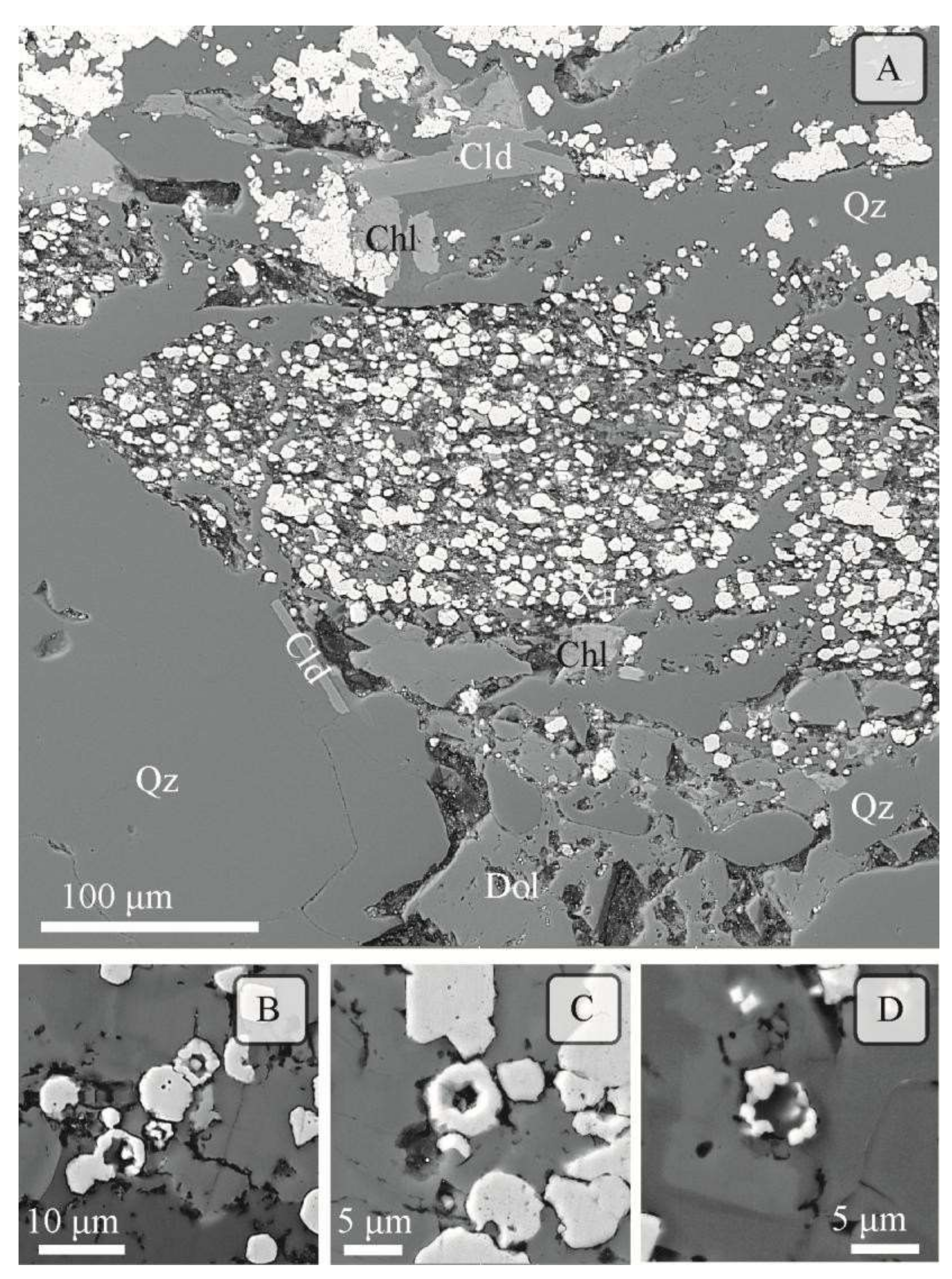 Minerals 12 01143 g0a2